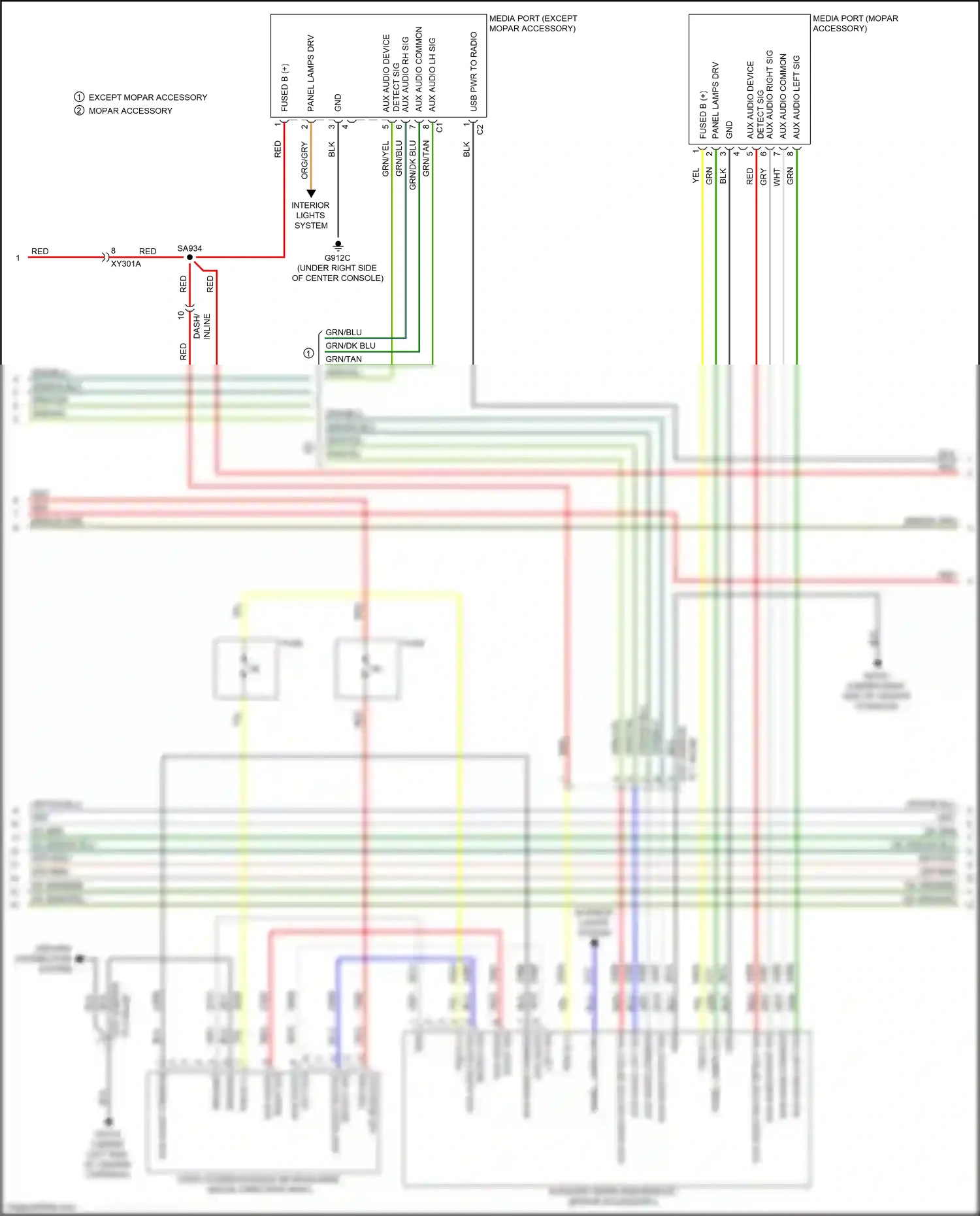 Wiring diagram ip 2 inline for Chrysler Voyager VI (2019-2024) (2 of 8)