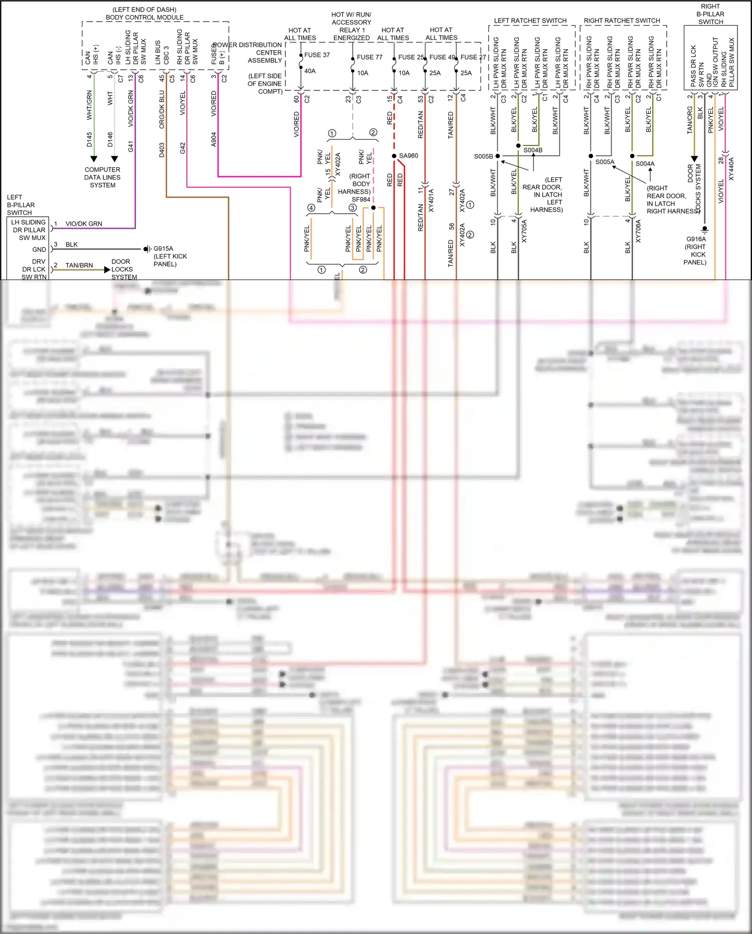 Wiring diagram locks system for Chrysler Voyager VI (2019-2024) (1 of 1)
