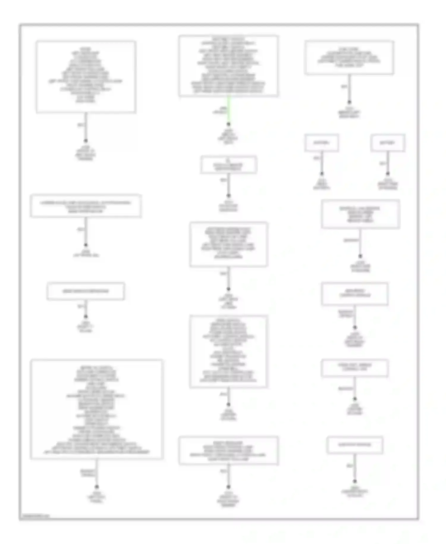 Nubira Daewoo II (1999-2003): Ground distribution circuit