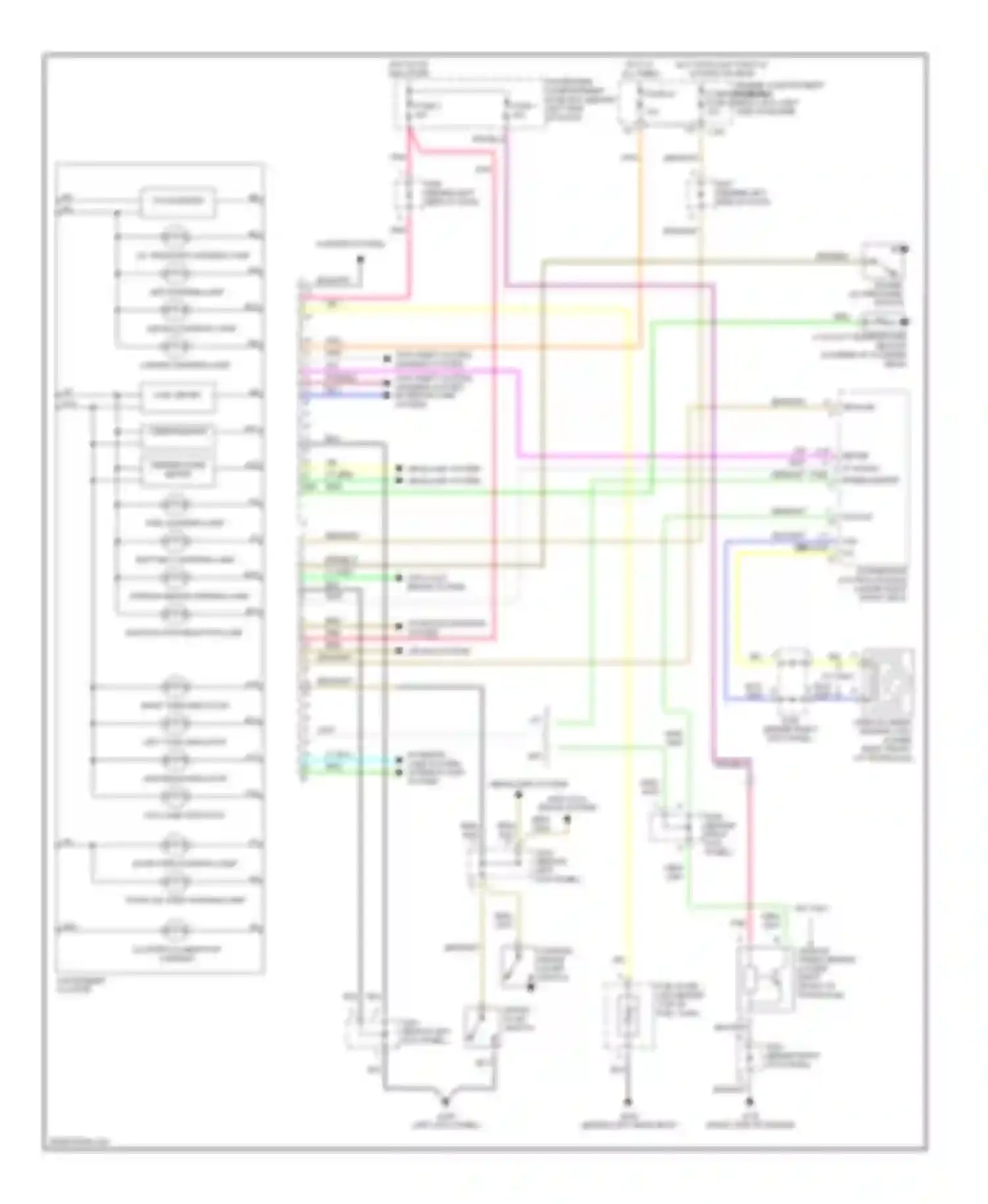 Nubira Daewoo II (1999-2003): Instrument cluster circuit