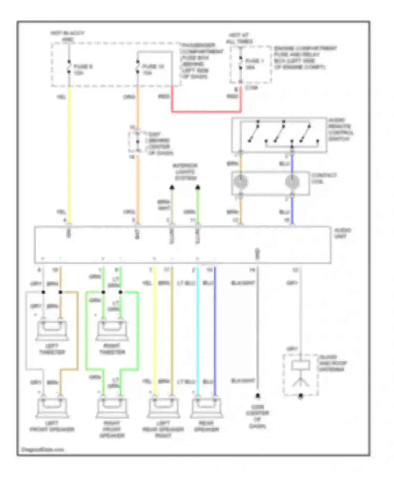 Wiring diagram audio unit for Daewoo Nubira II (1999-2003) (1 of 1)