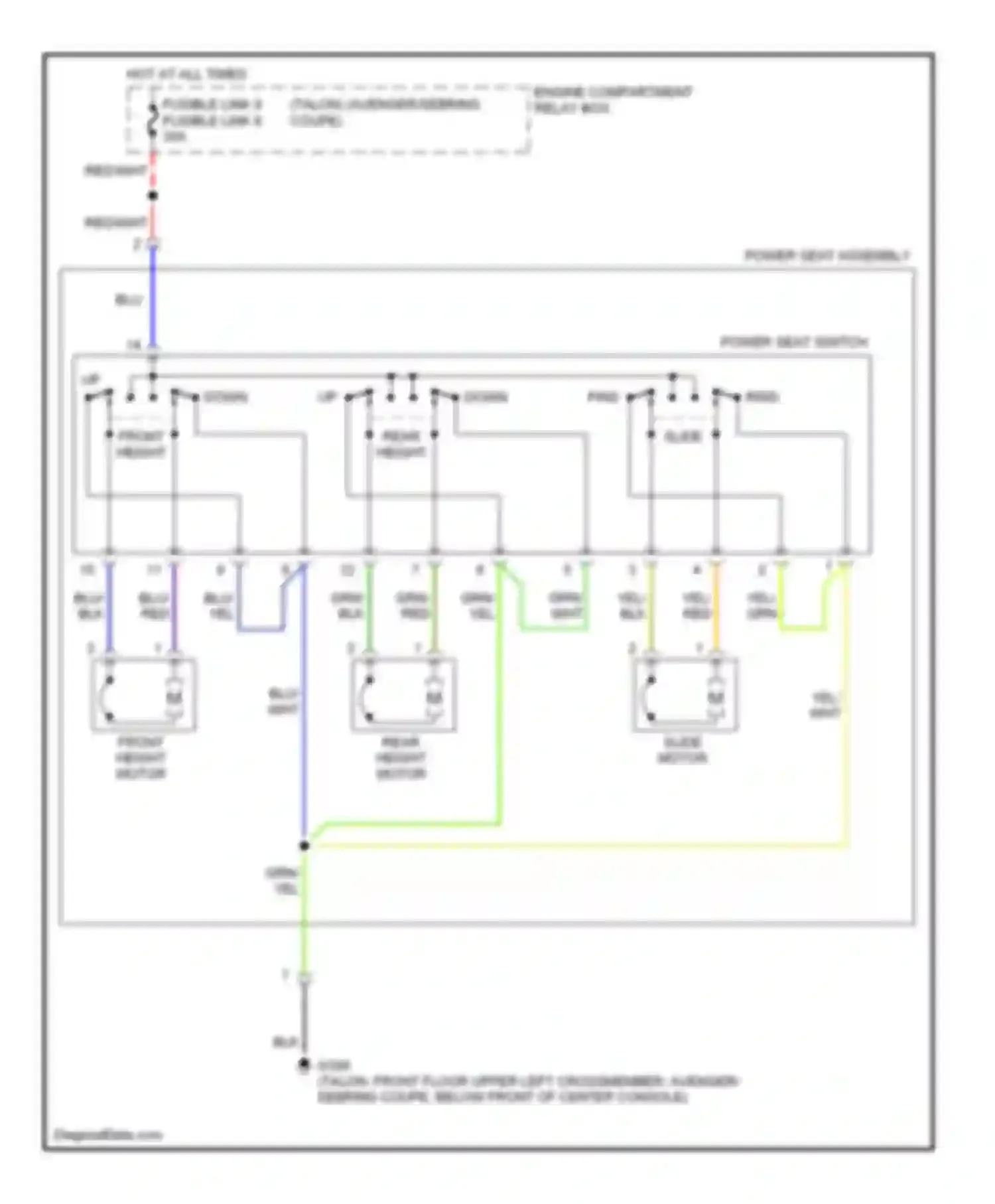 Avenger Dodge I (1994-2000): Power seat circuits