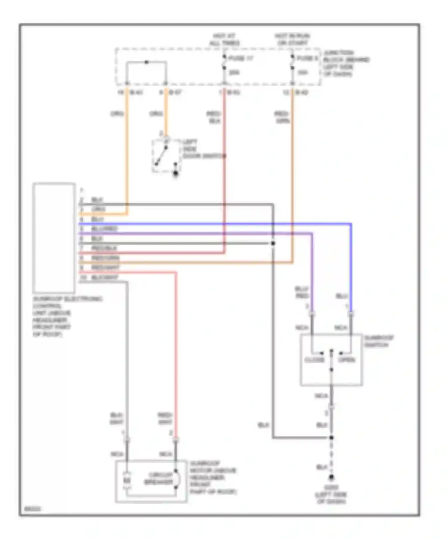 Avenger Dodge I (1994-2000): Power top/sunroof circuits