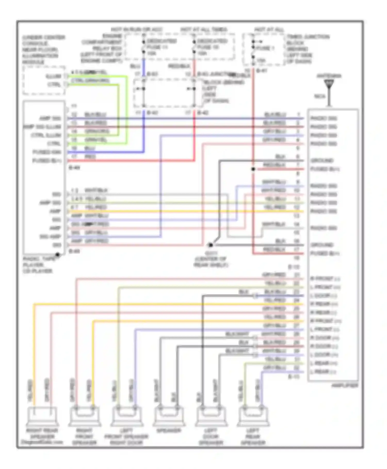 Avenger Dodge I (1994-2000): Radio circuits, with amplifier