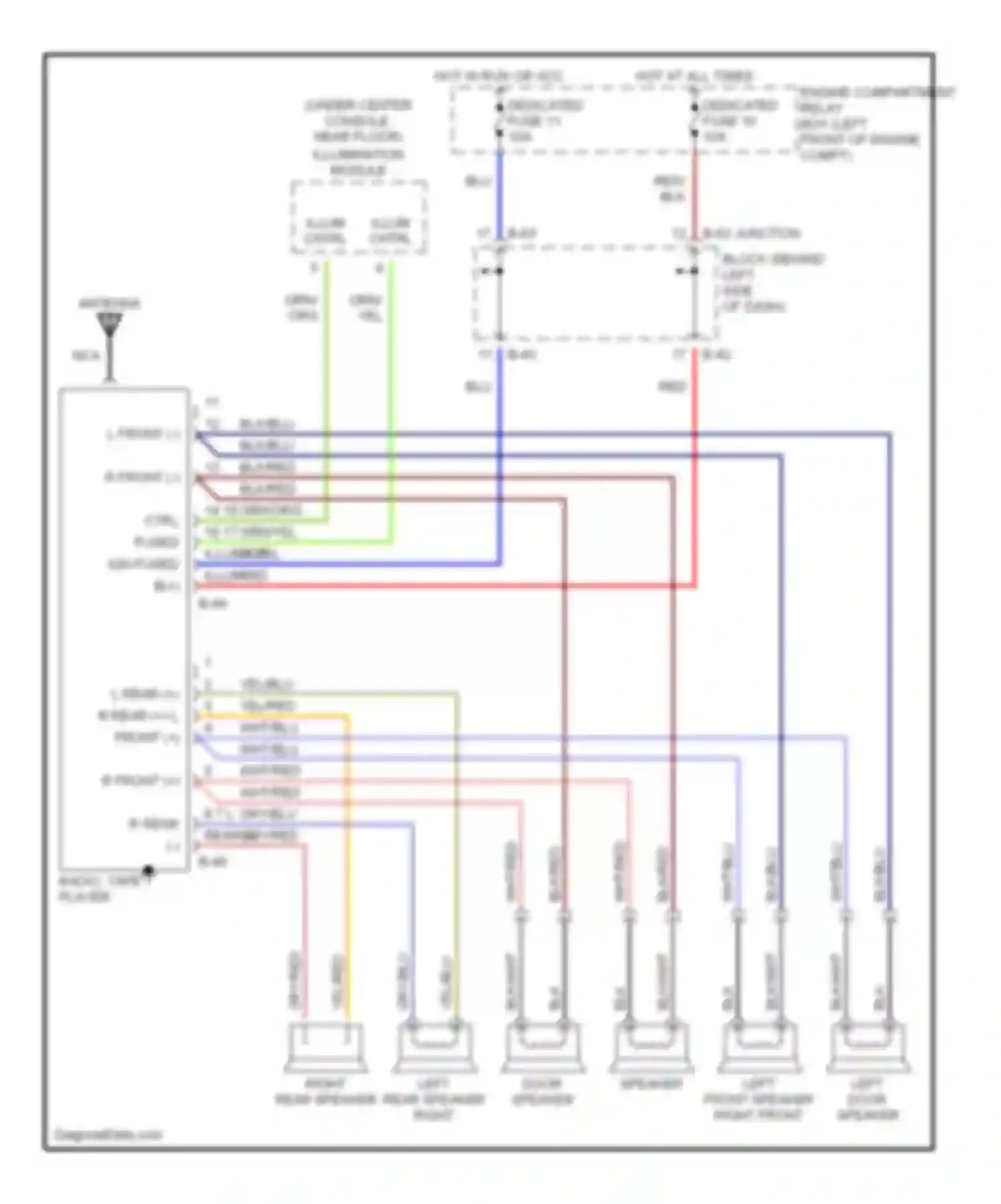 Avenger Dodge I (1994-2000): Radio circuits, without amplifier