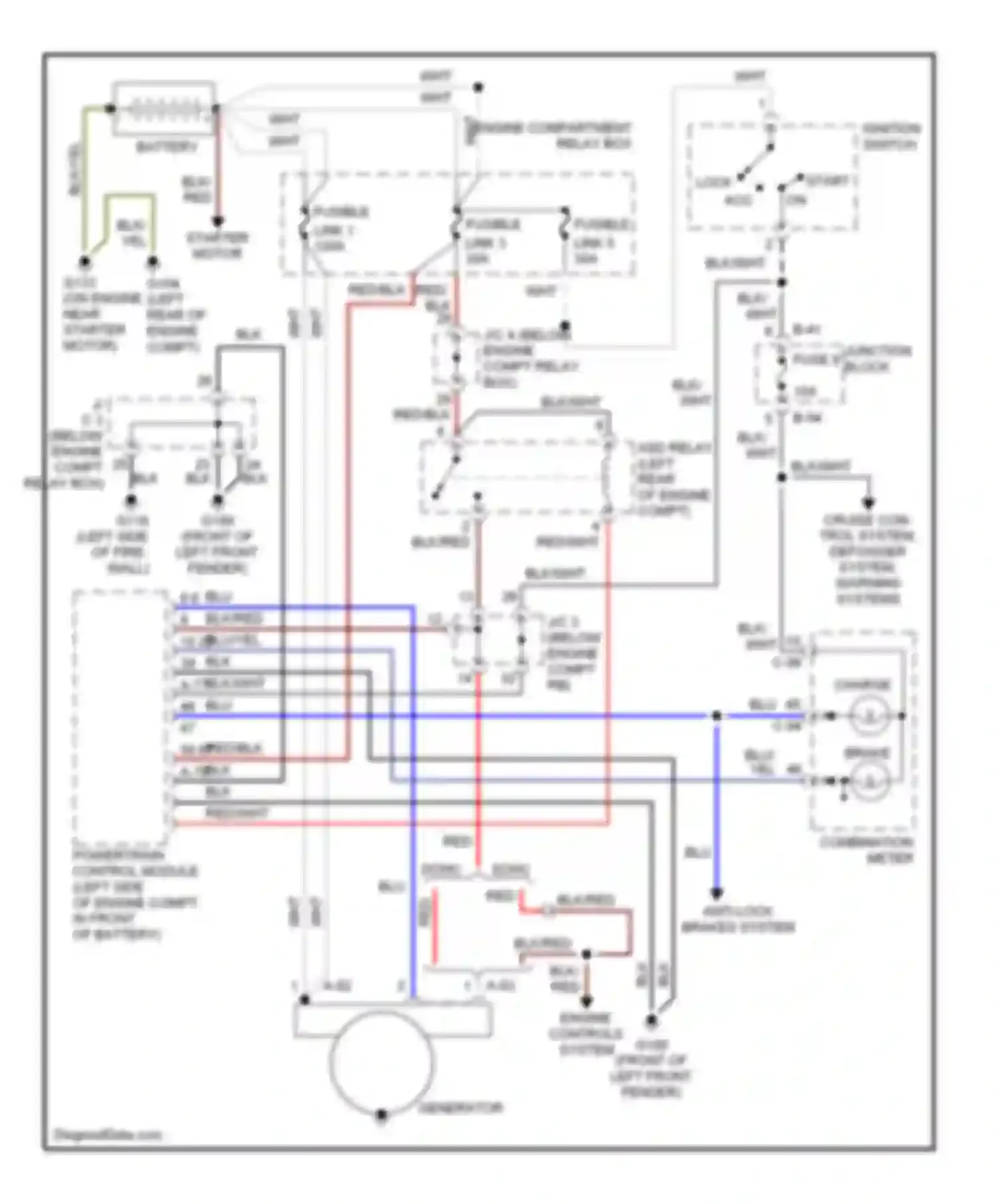 Avenger Dodge I (1994-2000): Charging circuit