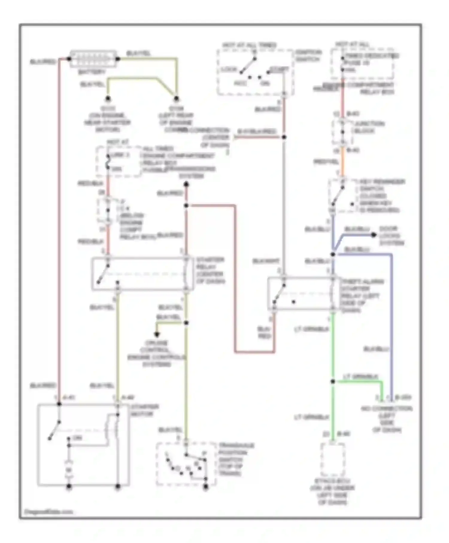 Avenger Dodge I (1994-2000): Starting circuit, a/t with anti-theft