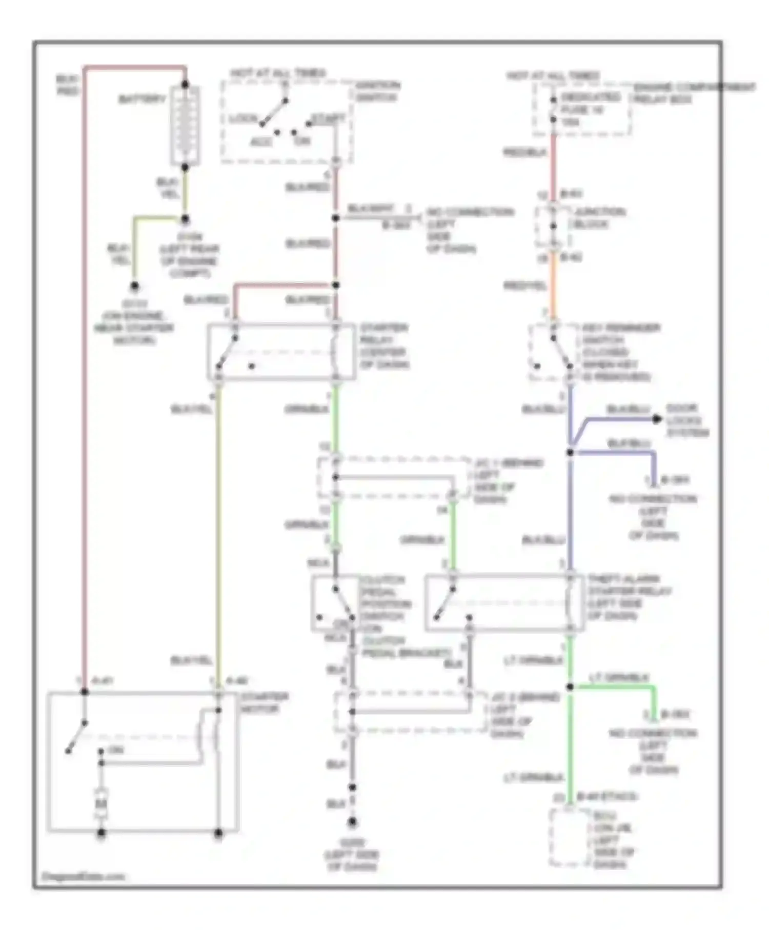 Avenger Dodge I (1994-2000): Starting circuit, m/t with anti-theft