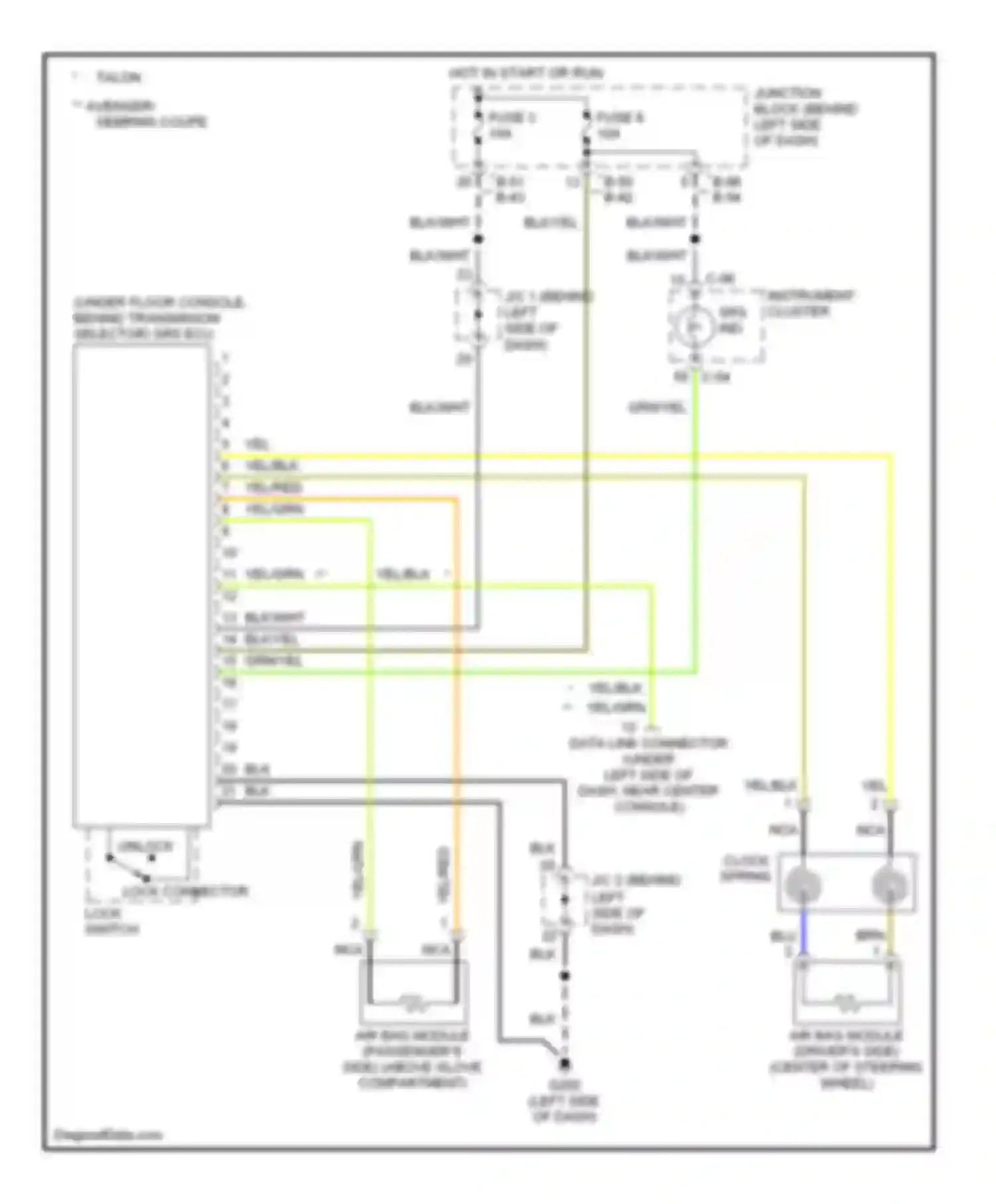 Avenger Dodge I (1994-2000): Supplemental restraint circuit