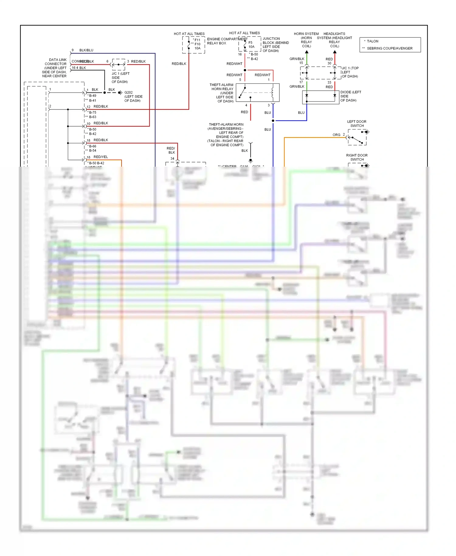 Dodge Avenger I (1994-2000) engine compartment relay box wiring diagram  (2 of 17)