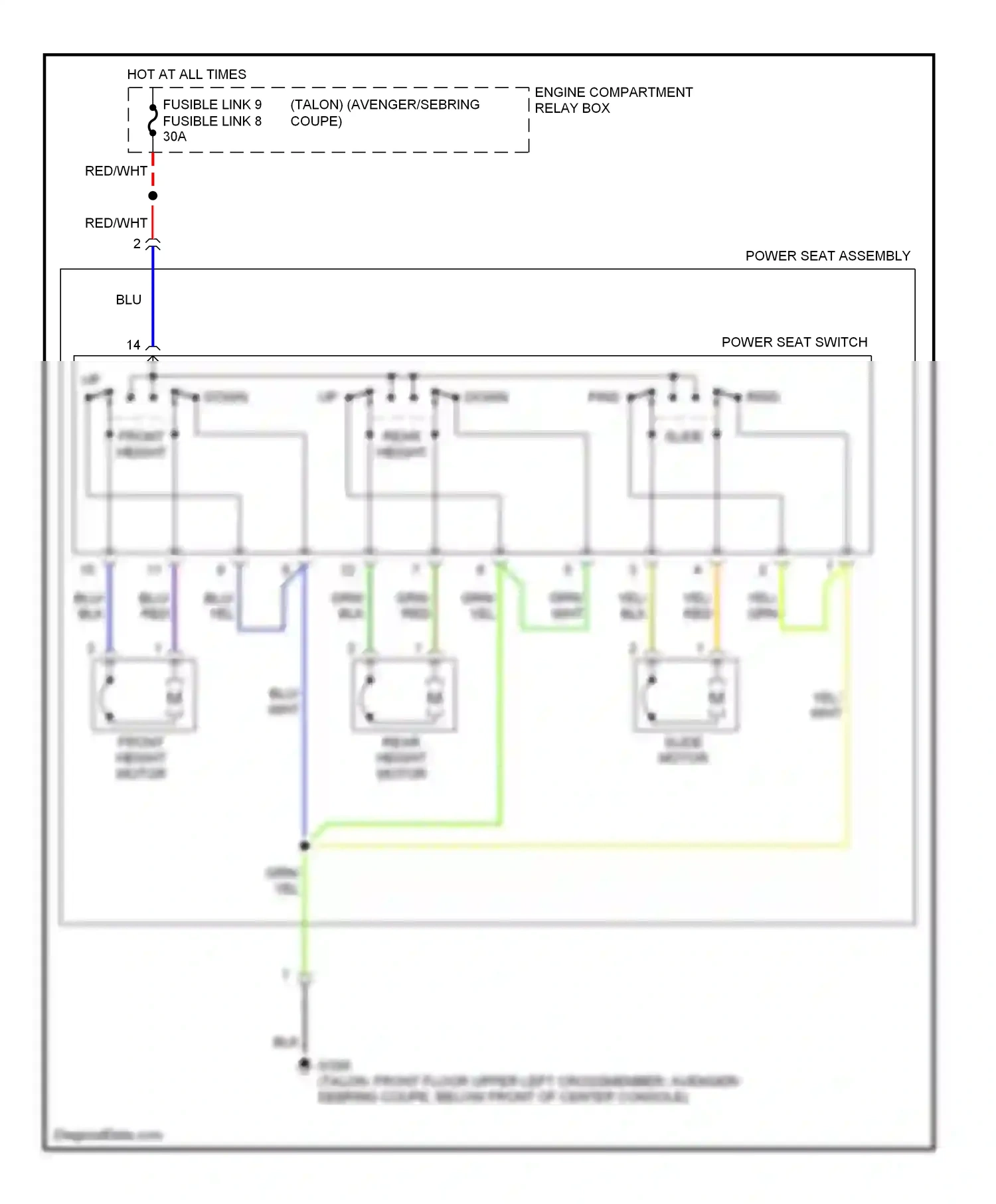 Dodge Avenger I (1994-2000) engine compartment relay box wiring diagram  (14 of 17)