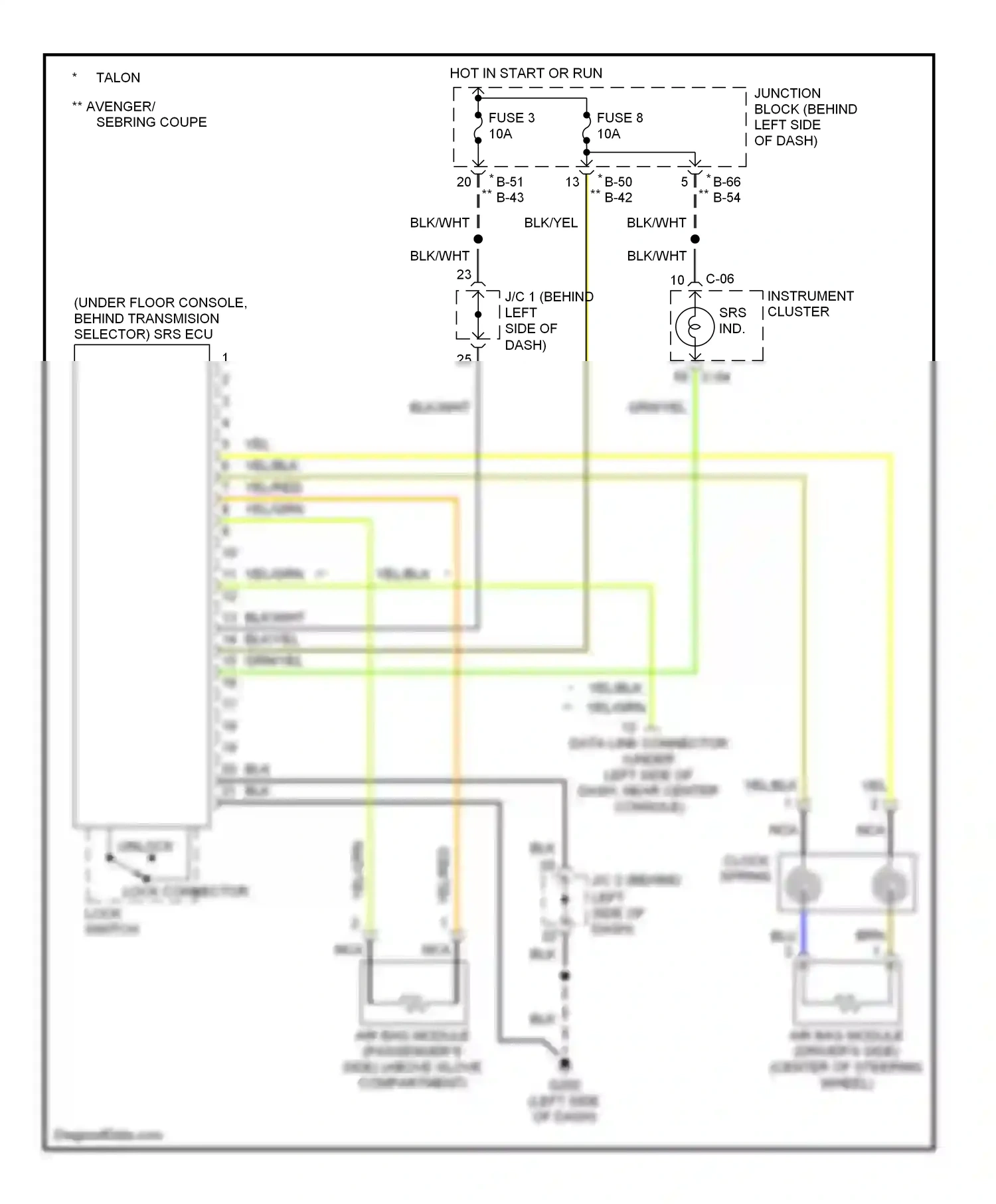 Dodge Avenger I (1994-2000) lock connector lock switch wiring diagram  (1 of 1)