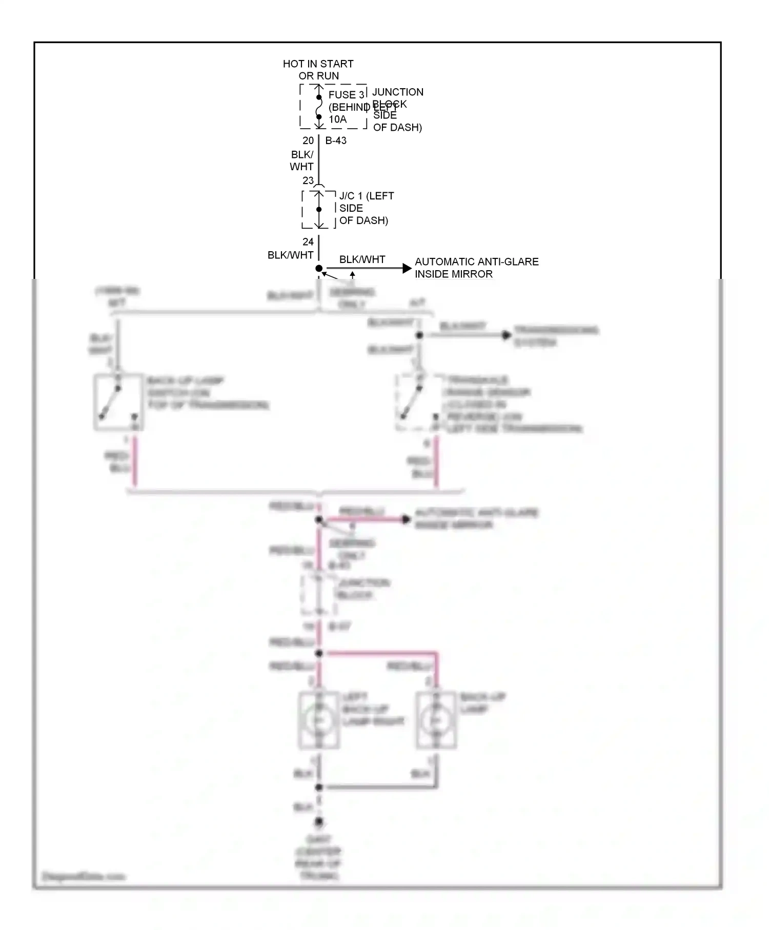 Dodge Avenger I (1994-2000) red/blu wiring diagram  (12 of 22)