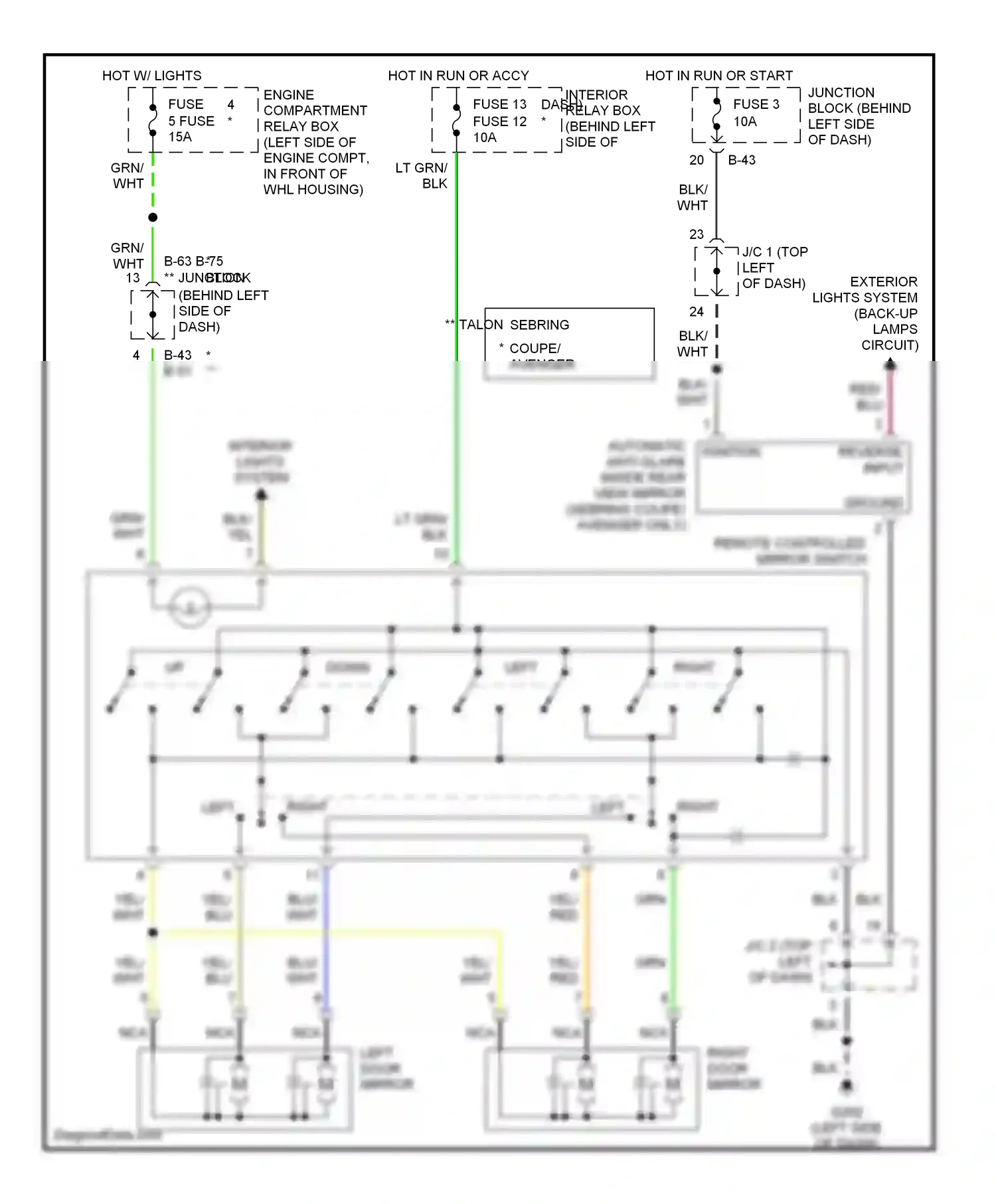 Dodge Avenger I (1994-2000) right left wiring diagram  (1 of 1)