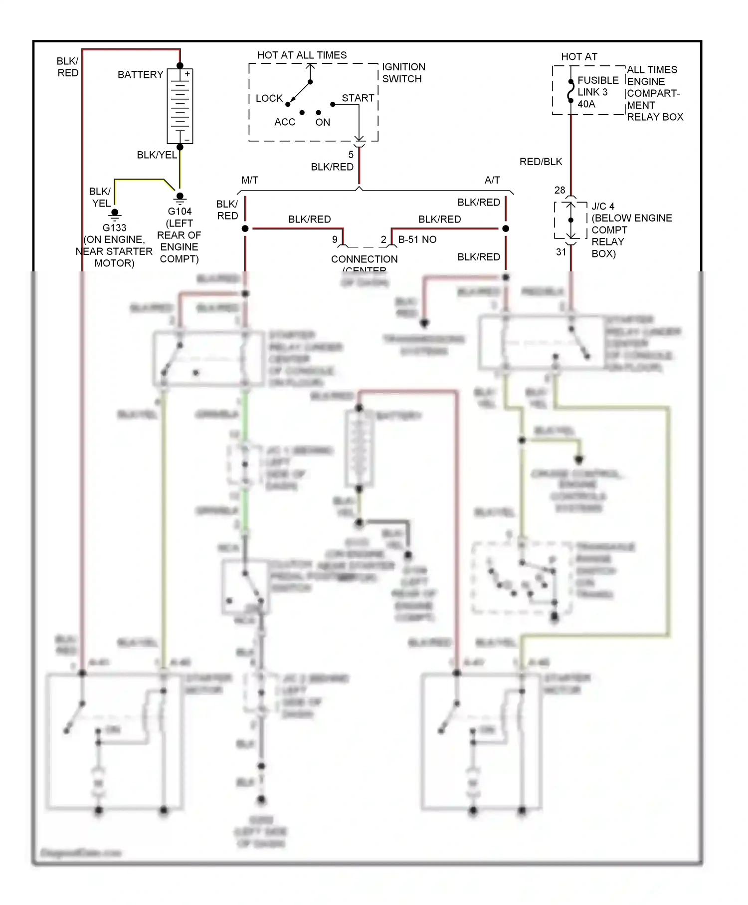 Dodge Avenger I (1994-2000) transmissions systems wiring diagram  (1 of 1)
