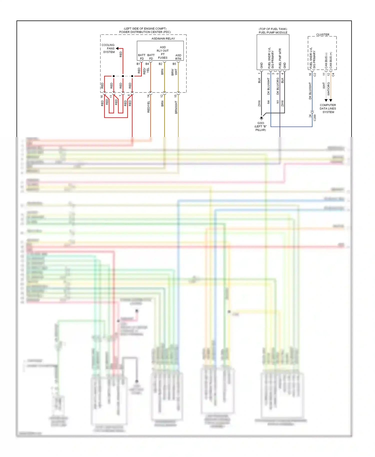 Dodge Avenger II facelift (2011-2014) (left kick panel) wiring diagram  (8 of 19)