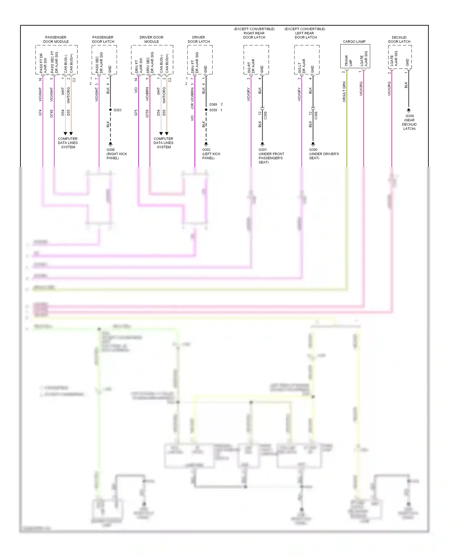 Dodge Avenger II facelift (2011-2014) (right kick panel) wiring diagram  (7 of 18)