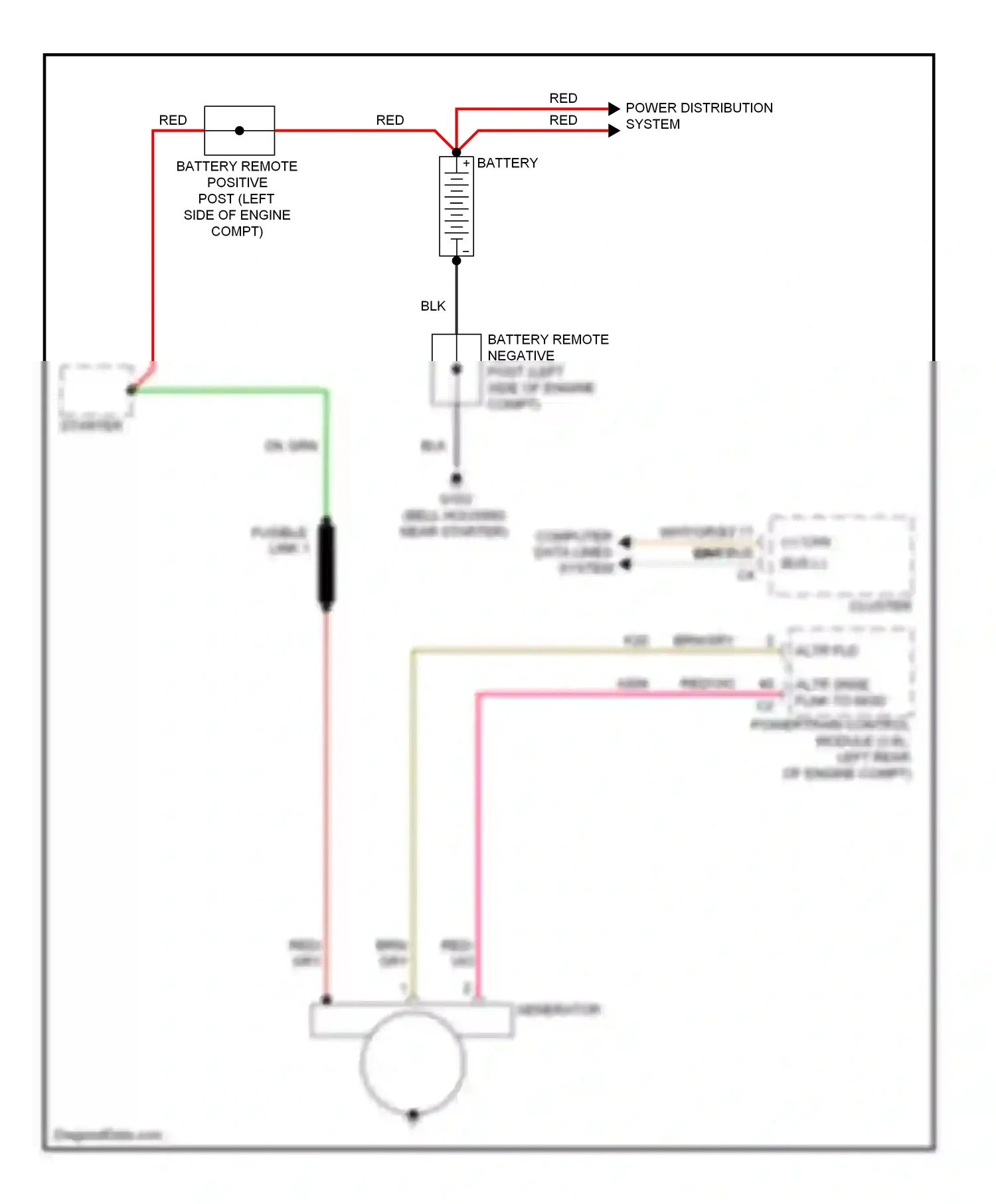 Dodge Avenger II facelift (2011-2014) starter wiring diagram  (1 of 3)