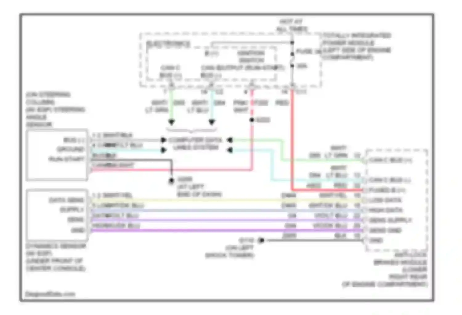 Avenger Dodge II (2007-2010): Electronic power steering circuit