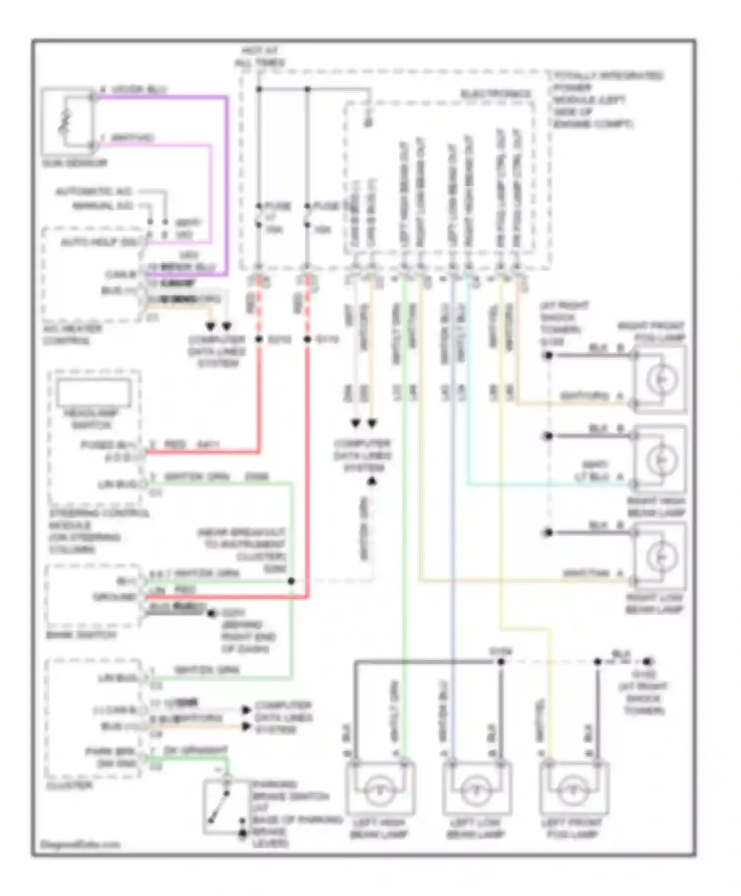 Avenger Dodge II (2007-2010): Headlights circuit