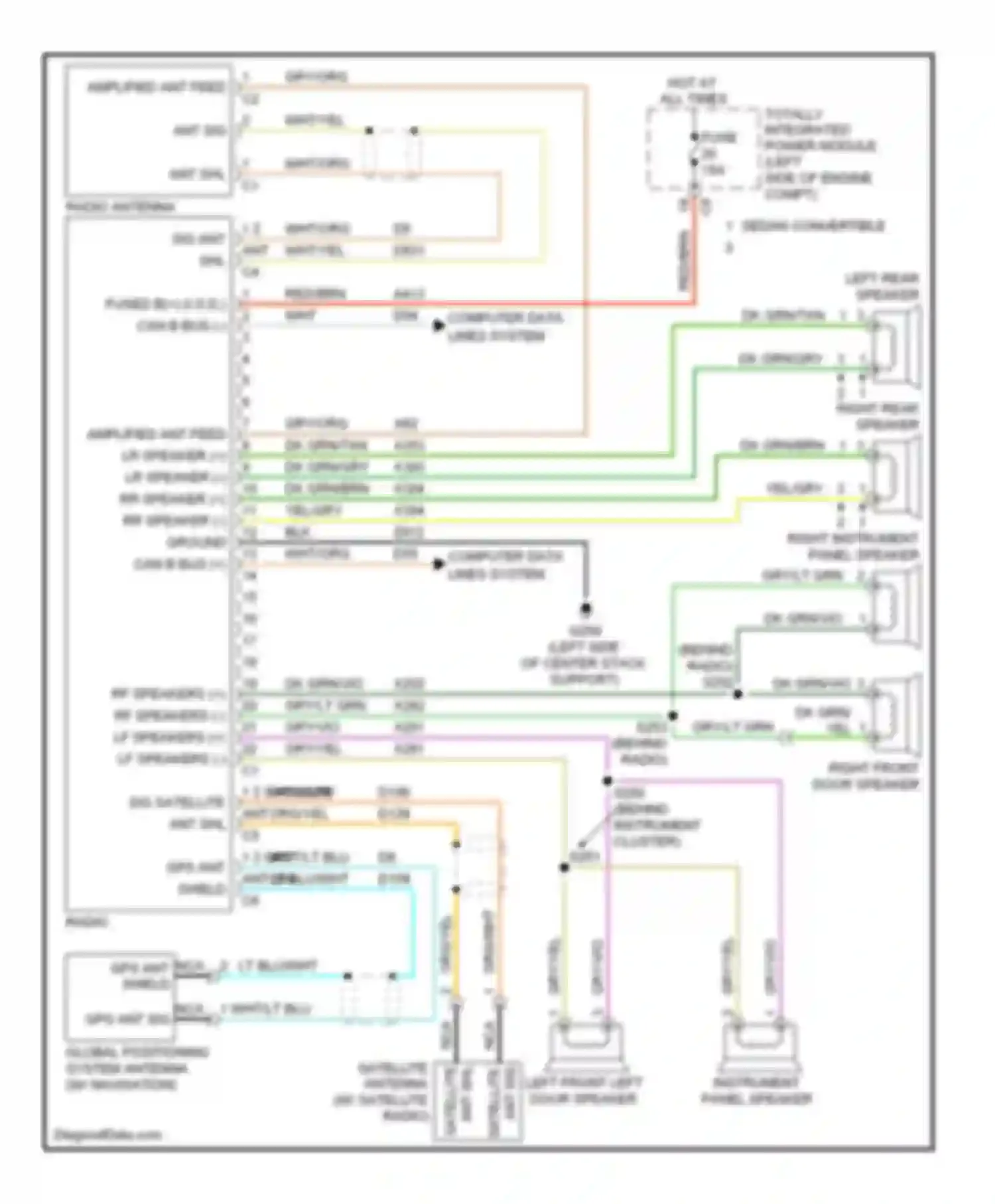 Avenger Dodge II (2007-2010): Radio circuit, base