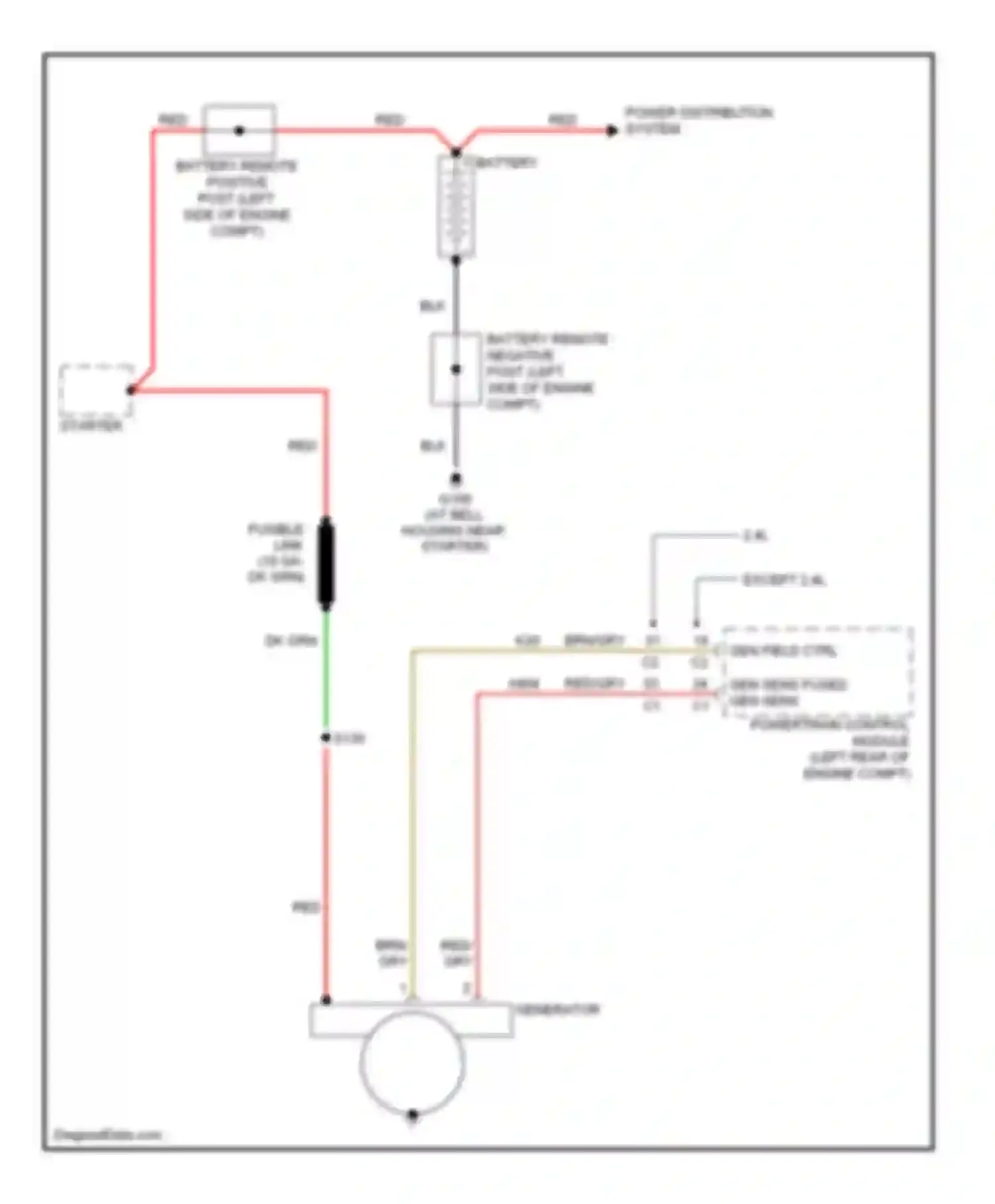 Avenger Dodge II (2007-2010): Charging circuit