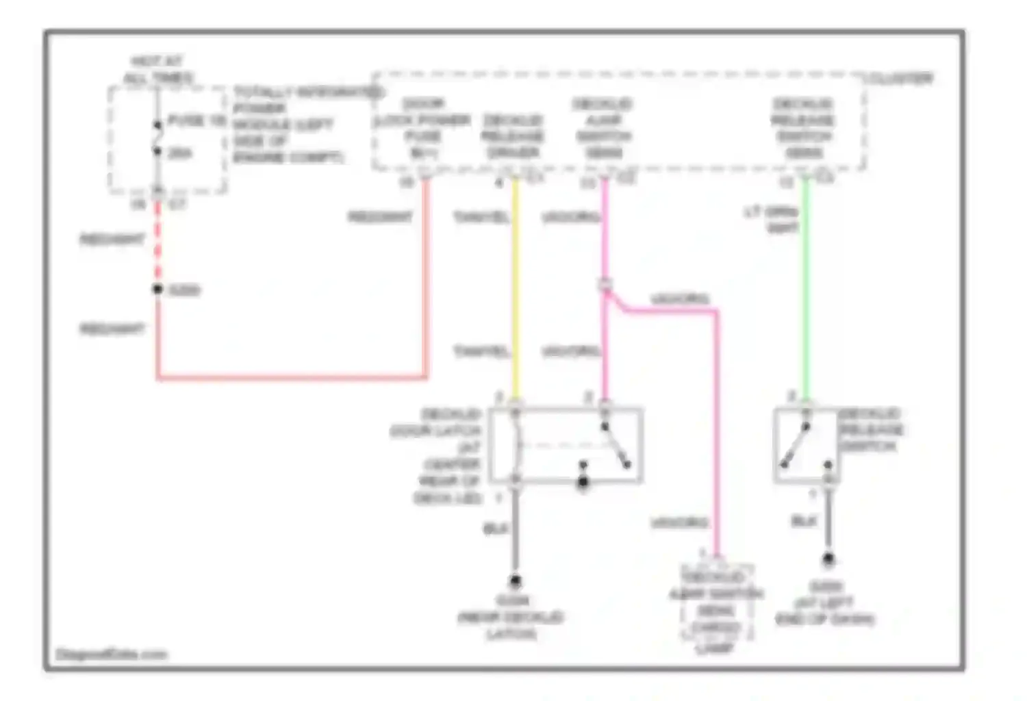 Avenger Dodge II (2007-2010): Deck lid release circuit