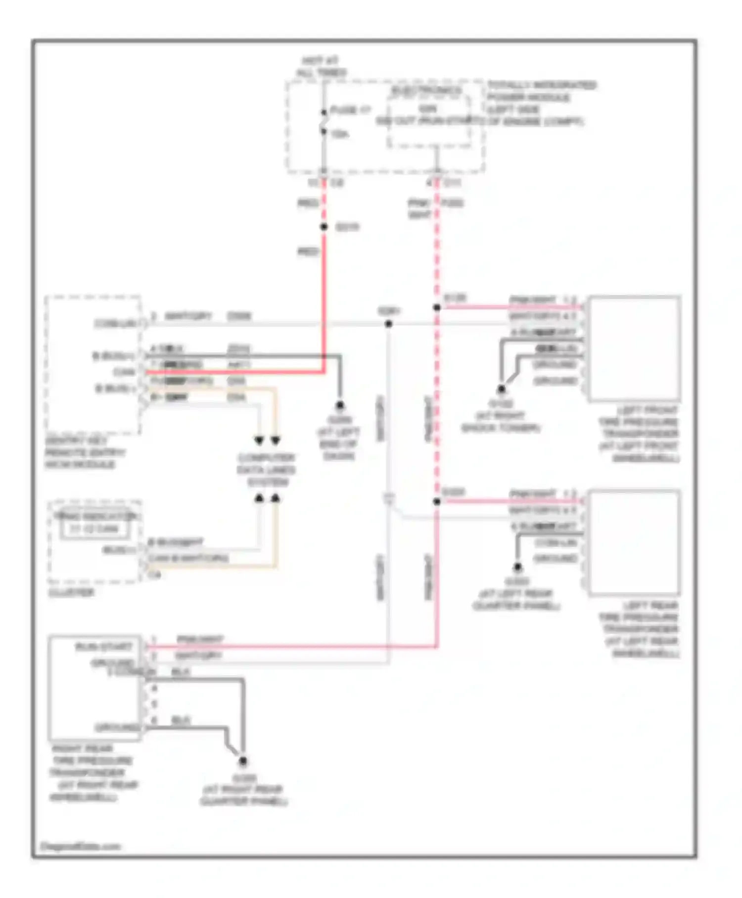 Avenger Dodge II (2007-2010): Tire pressure monitoring circuit