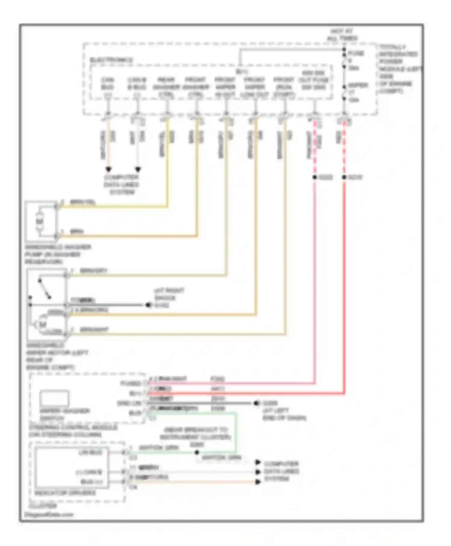Avenger Dodge II (2007-2010): Wiper/washer circuit