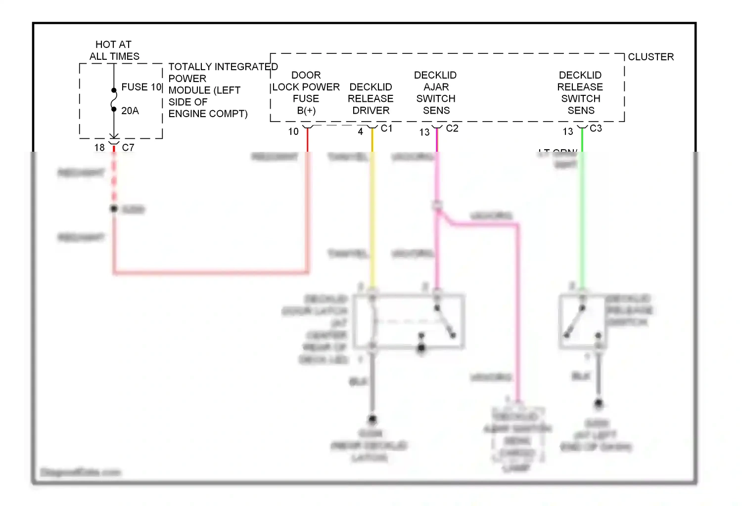 Dodge Avenger II (2007-2010) decklid release driver wiring diagram  (1 of 1)