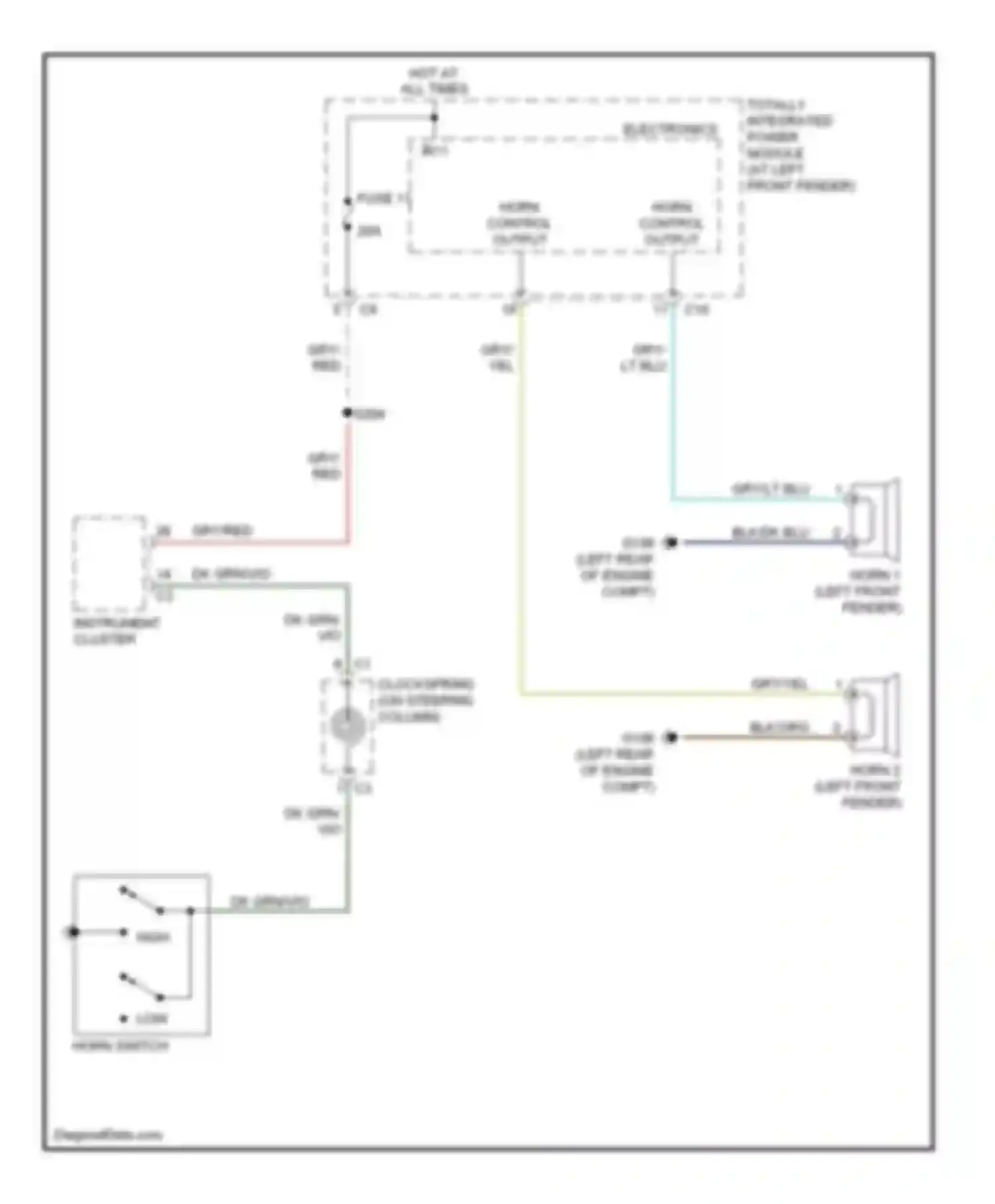 Cab & Chassis R2500 Dodge  (1996-2006): Horn circuit
