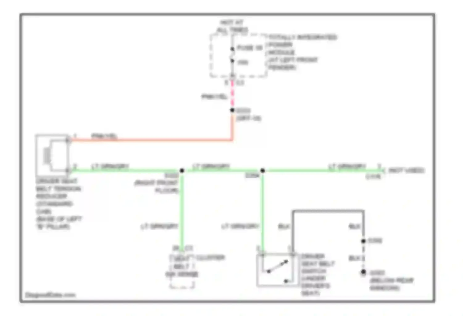 Cab & Chassis R2500 Dodge  (1996-2006): Passive restraints circuit
