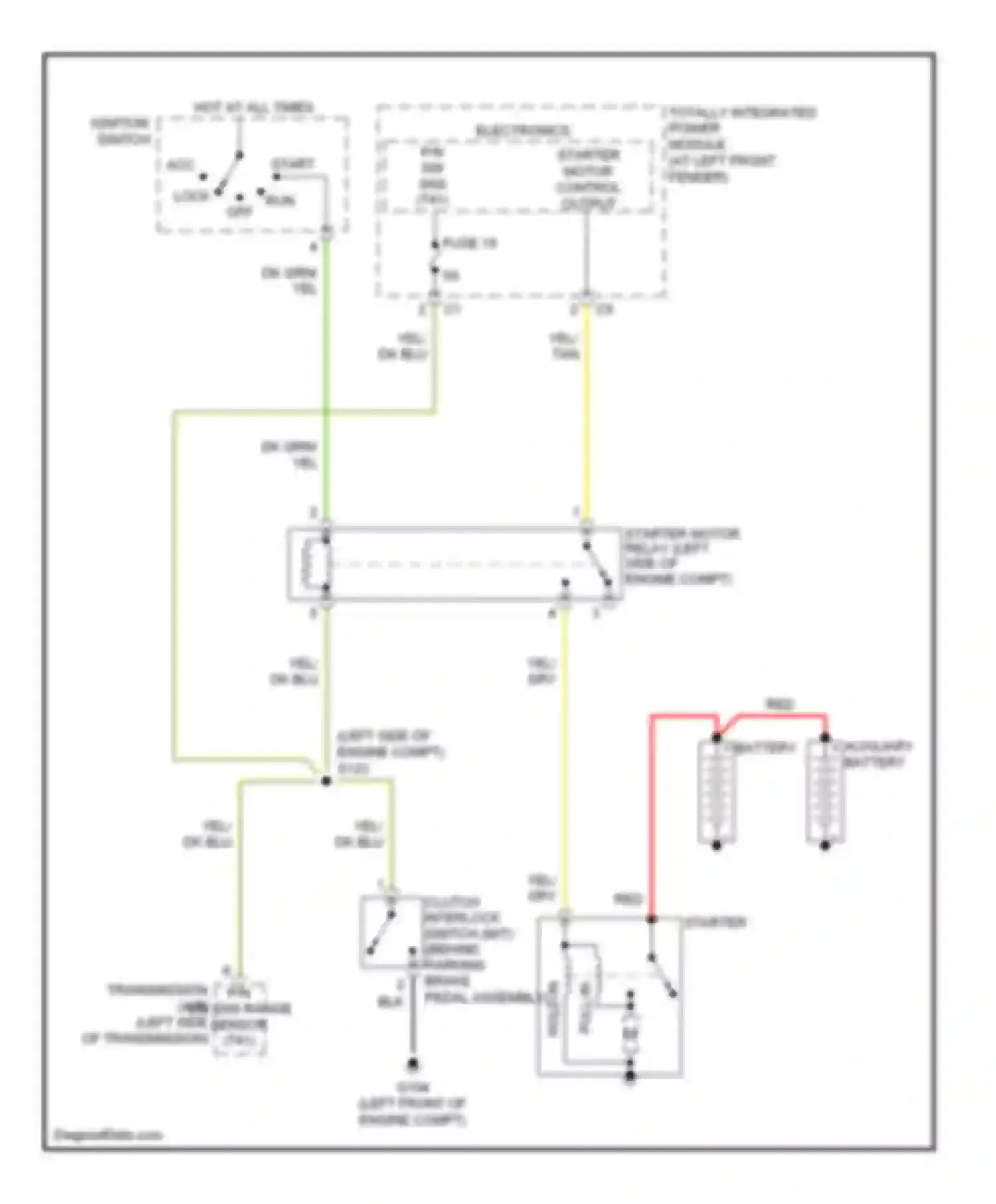 Cab & Chassis R2500 Dodge  (1996-2006): 5.9l diesel, starting circuit