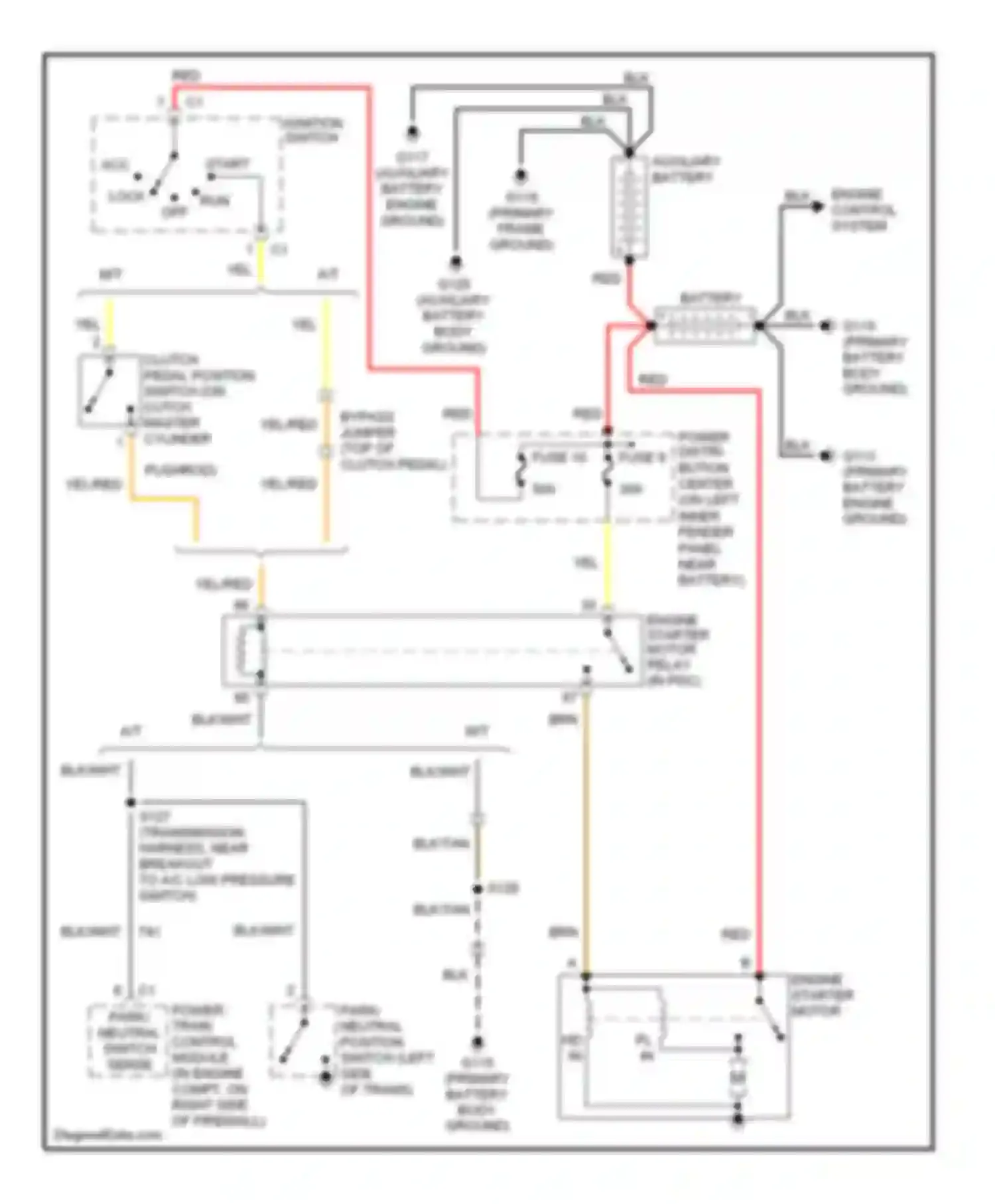 Cab & Chassis R2500 Dodge  (1996-2006): 5.9l 24-valve diesel, starting circuit