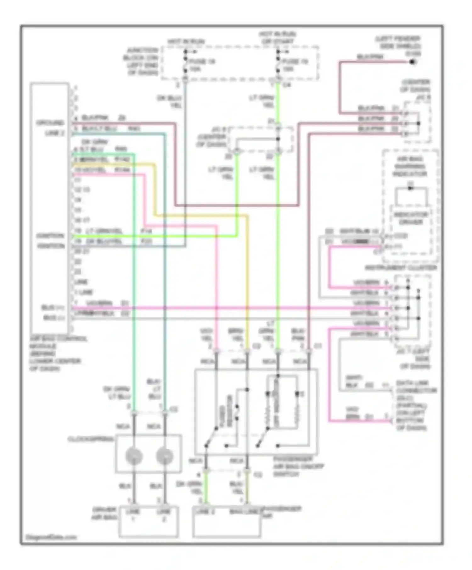 Cab & Chassis R2500 Dodge  (1996-2006): Supplemental restraint circuit