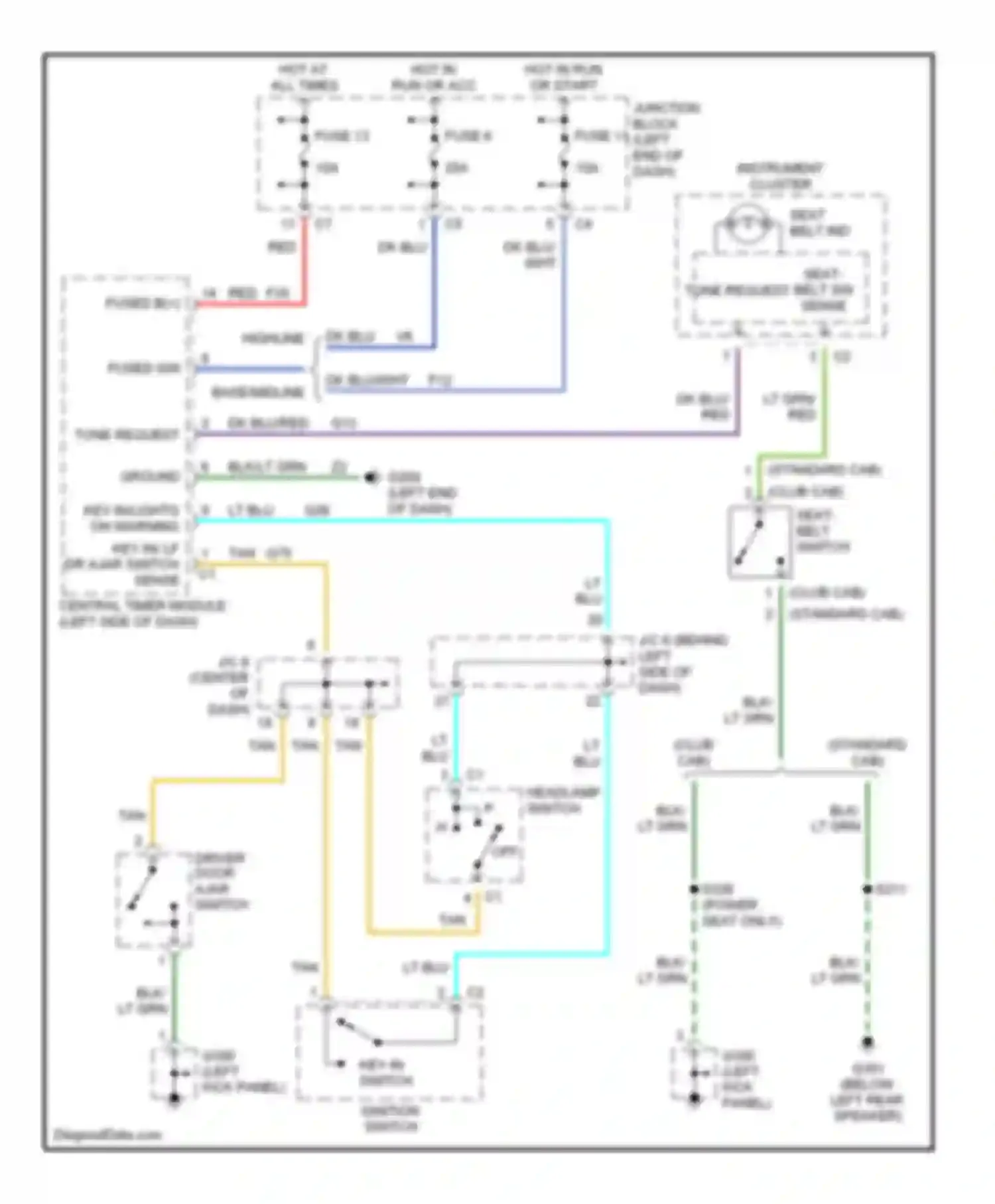 Cab & Chassis R2500 Dodge  (1996-2006): Warning system circuits