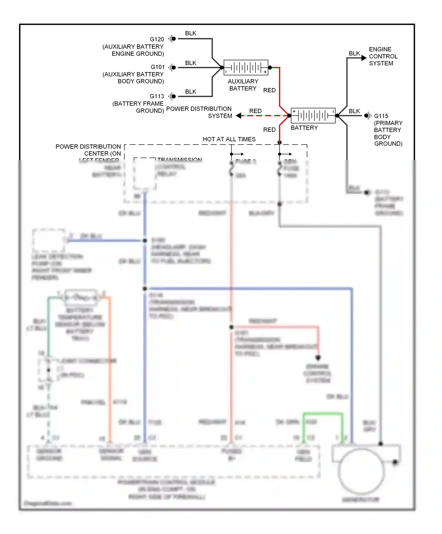 Dodge Cab & Chassis R2500  (1996-2006) engine control system wiring diagram  (1 of 4)