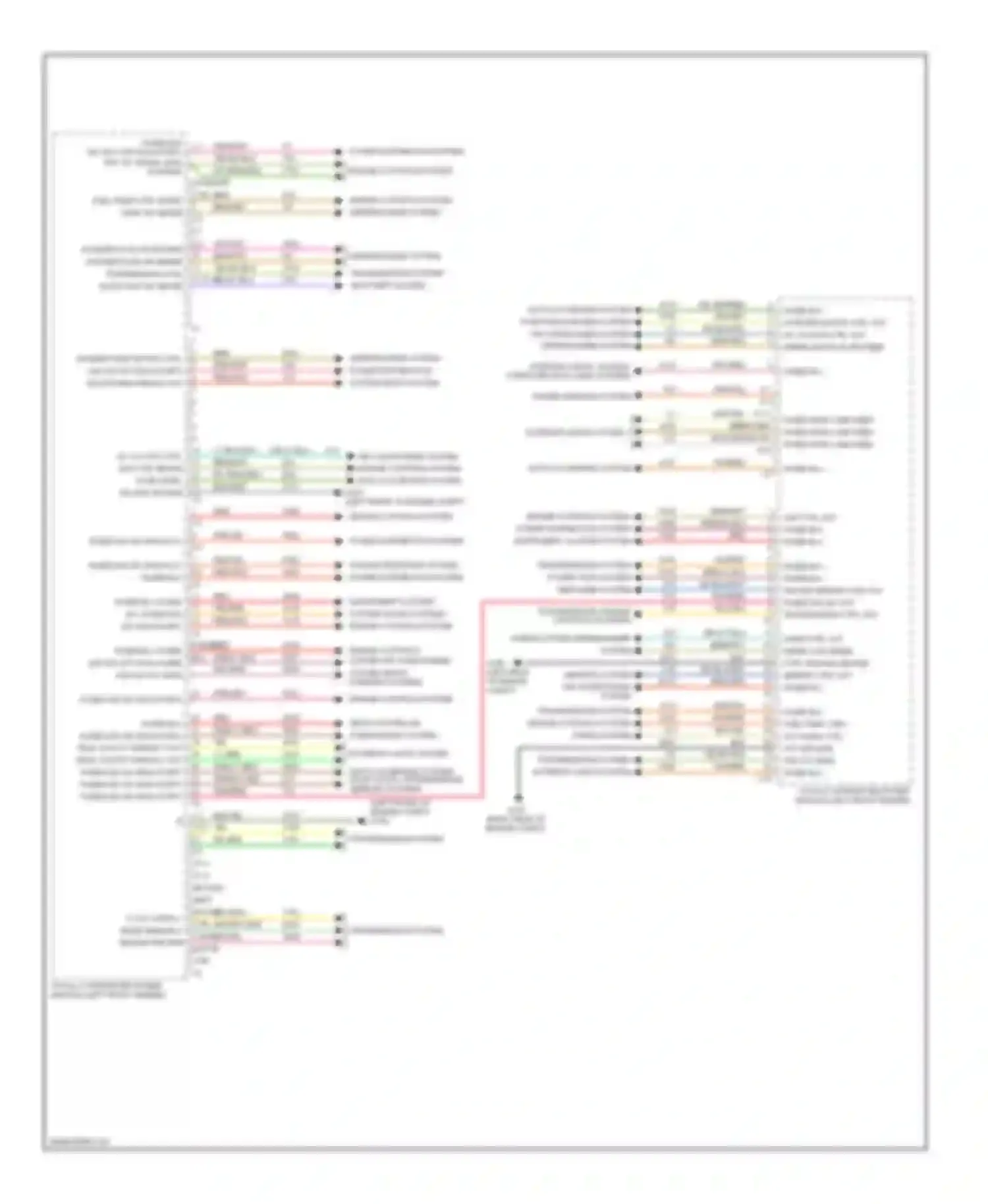 Cab & Chassis R3500 HD Dodge  (2008-2009): Body control modules circuit (1 of 2)