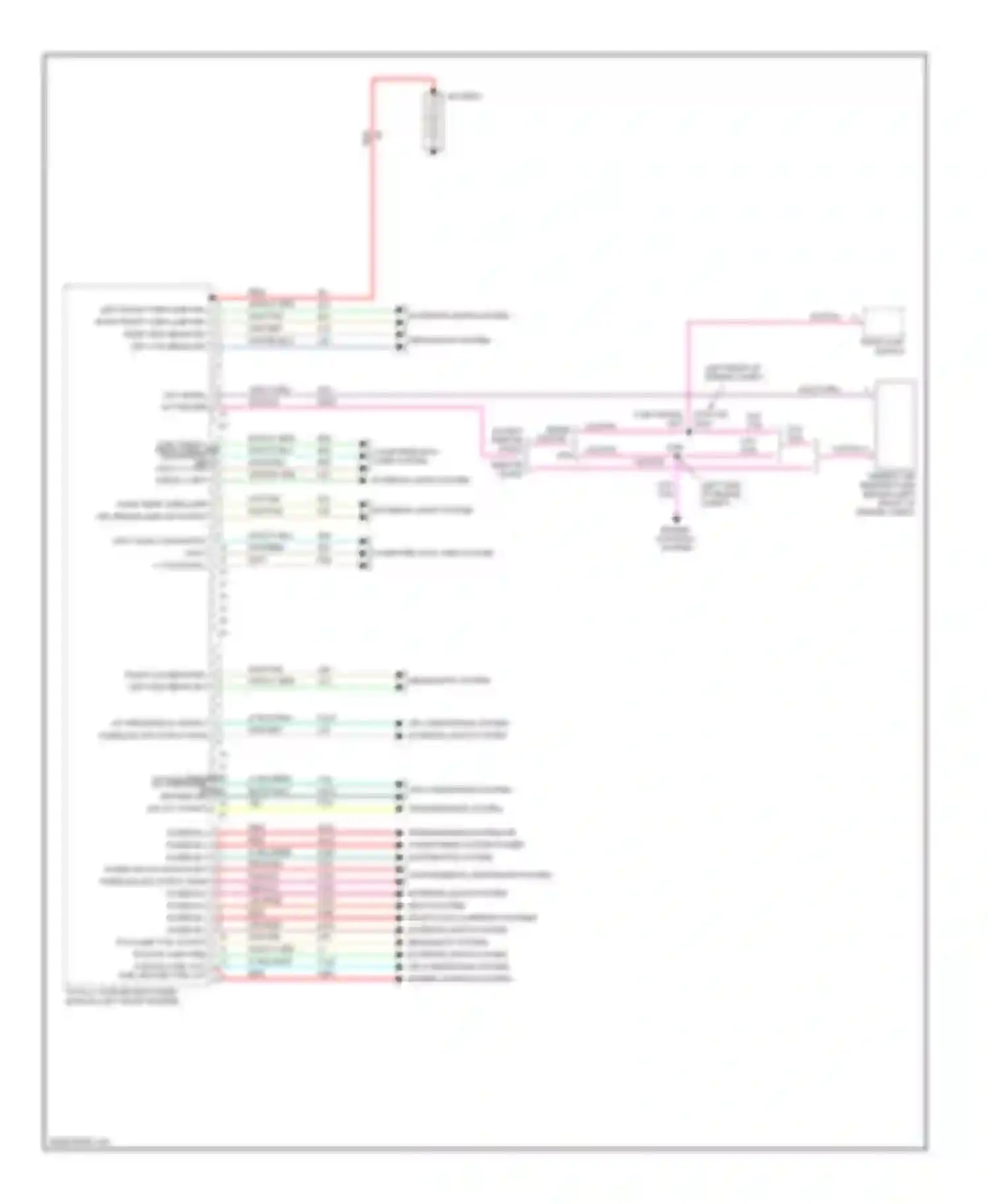 Cab & Chassis R3500 HD Dodge  (2008-2009): Body control modules circuit (2 of 2)