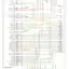 mini-Wiring diagram engine performance 5.7l (1 of 5)
