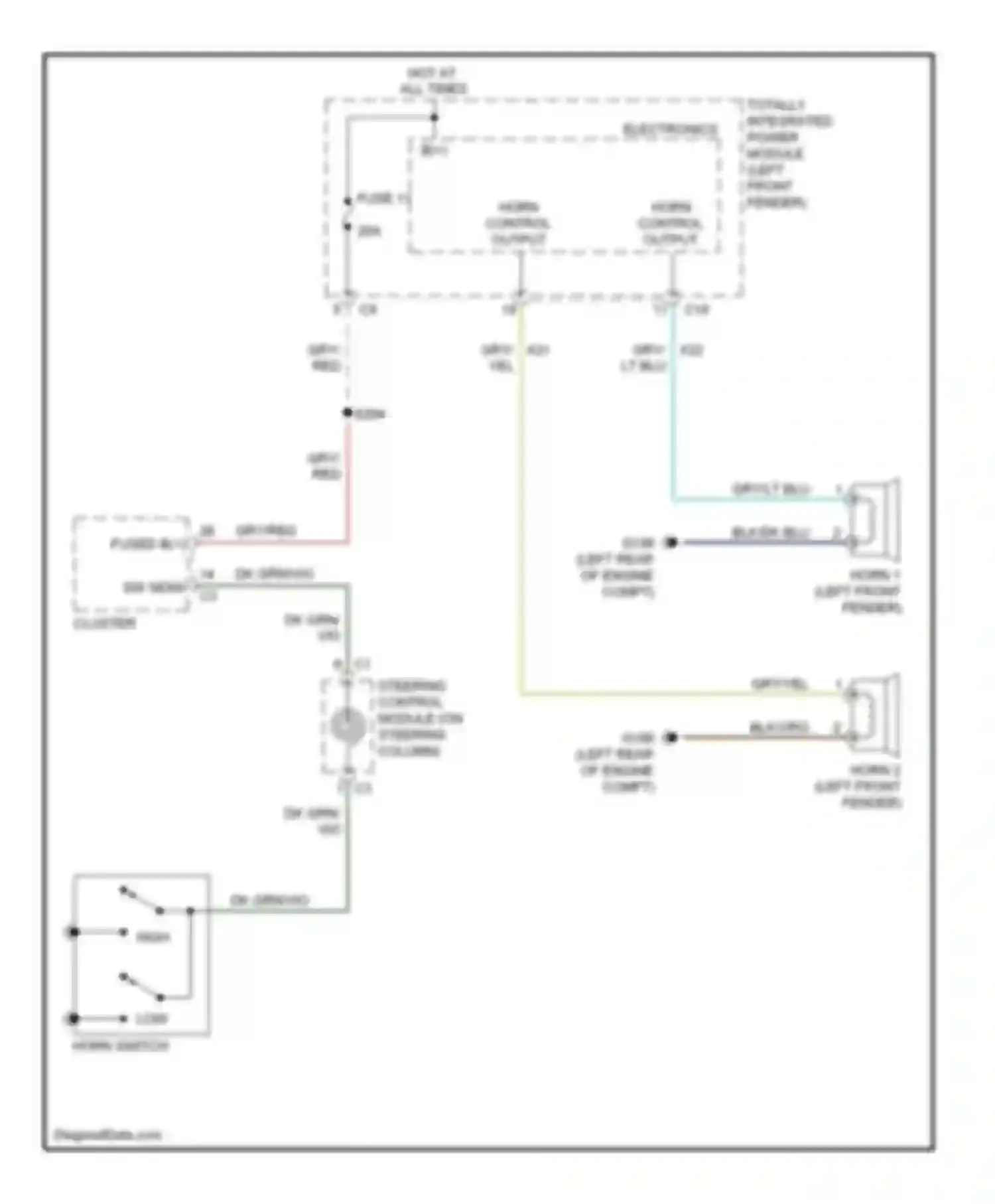 Cab & Chassis R3500 HD Dodge  (2008-2009): Horn circuit