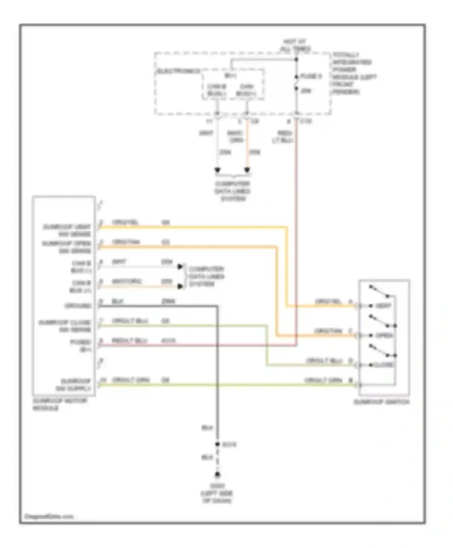 Cab & Chassis R3500 HD Dodge  (2008-2009): Power top/sunroof circuit
