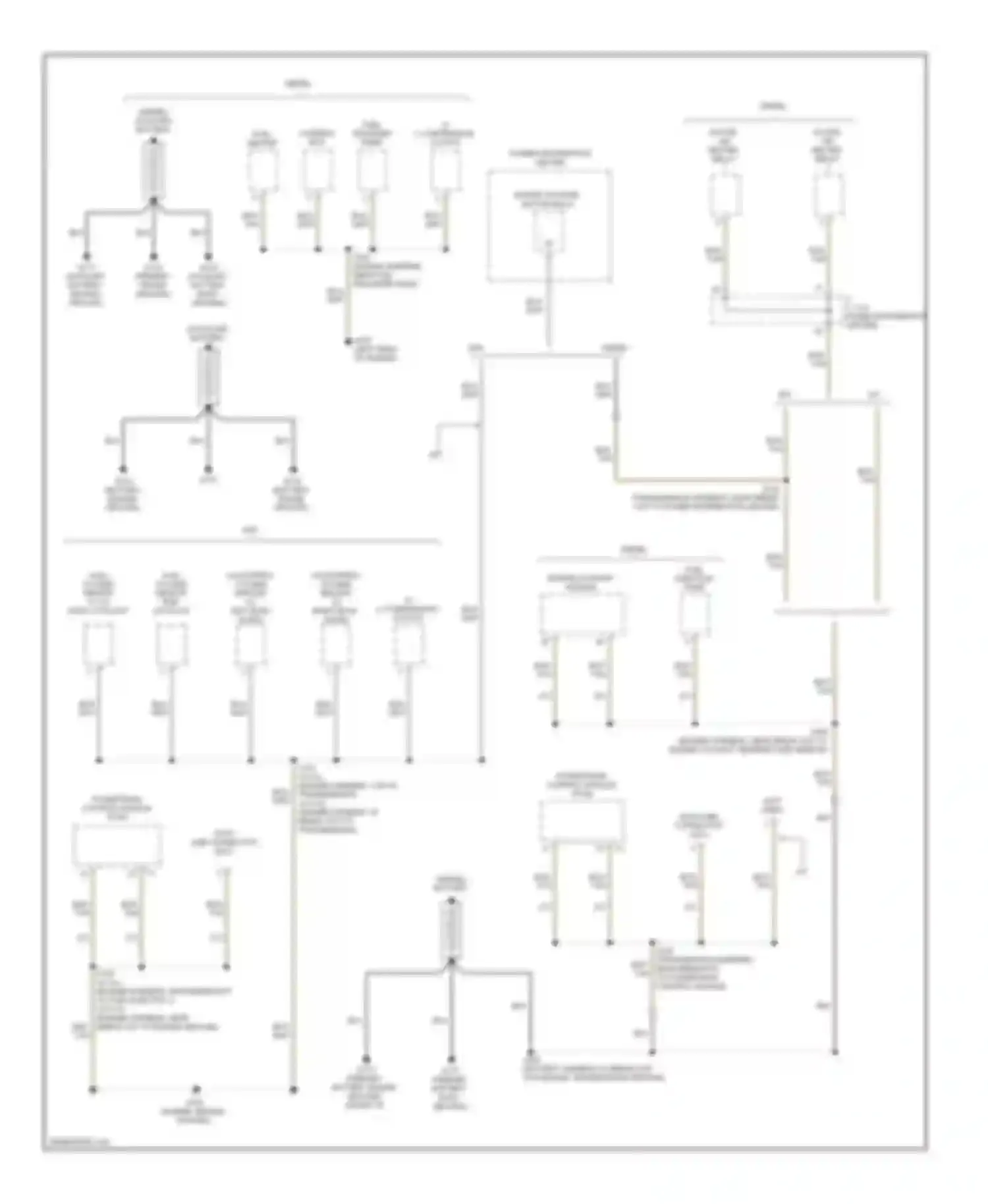 Cab & Chassis R3500 Dodge  (1996-2006): Ground distribution circuit (1 of 4)