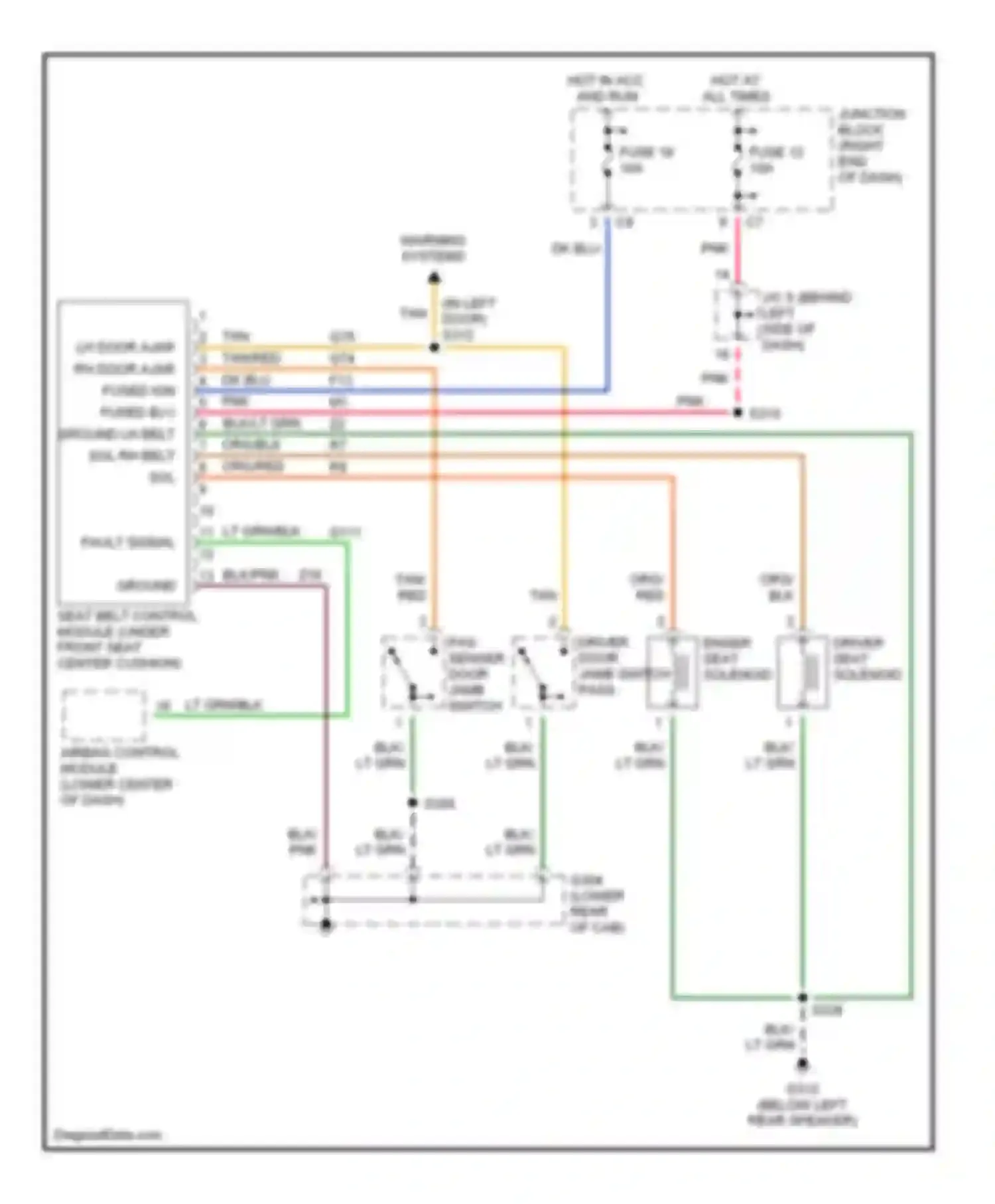 Cab & Chassis R3500 Dodge  (1996-2006): Passive restraint circuit