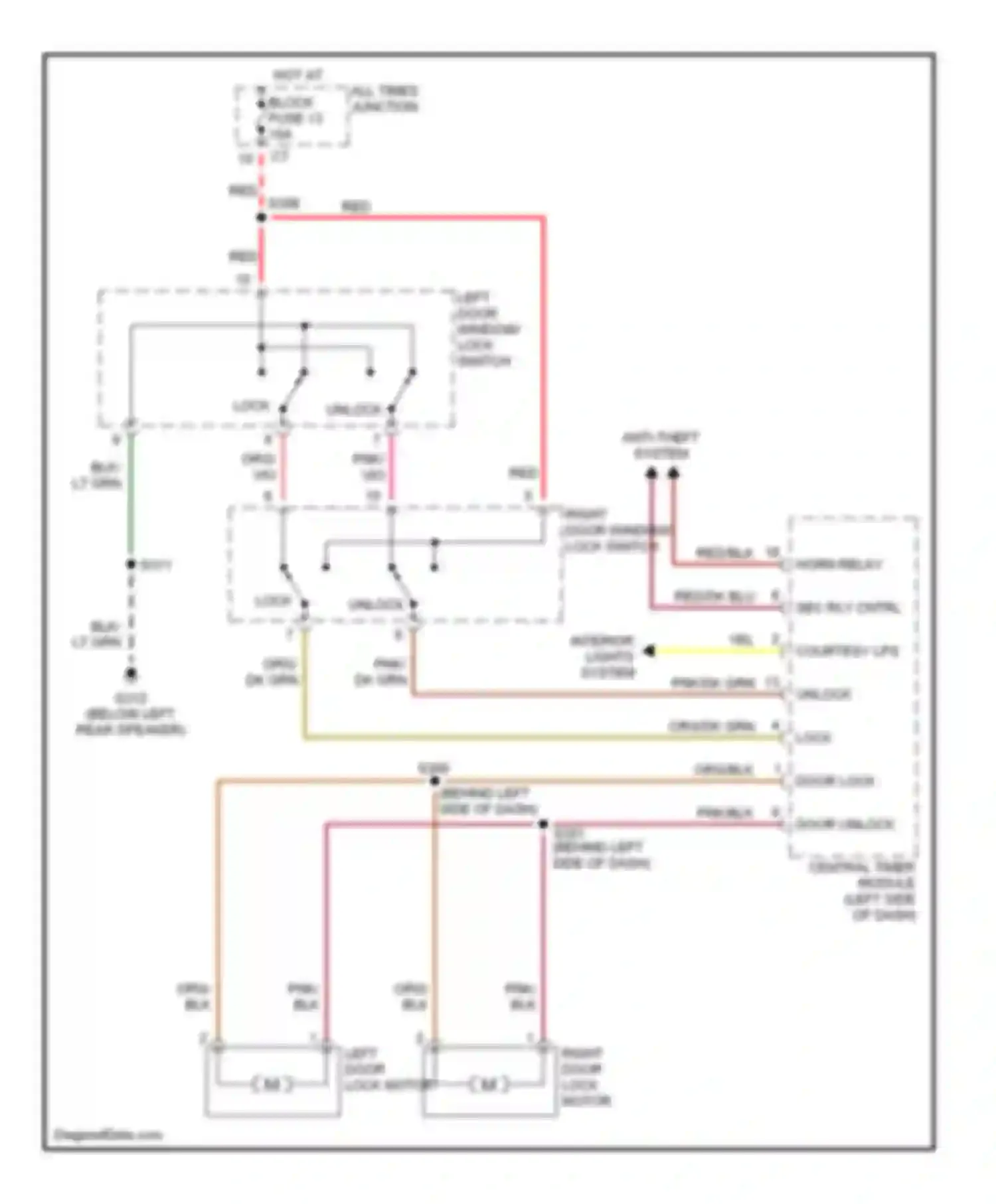 Cab & Chassis R3500 Dodge  (1996-2006): Keyless entry circuit