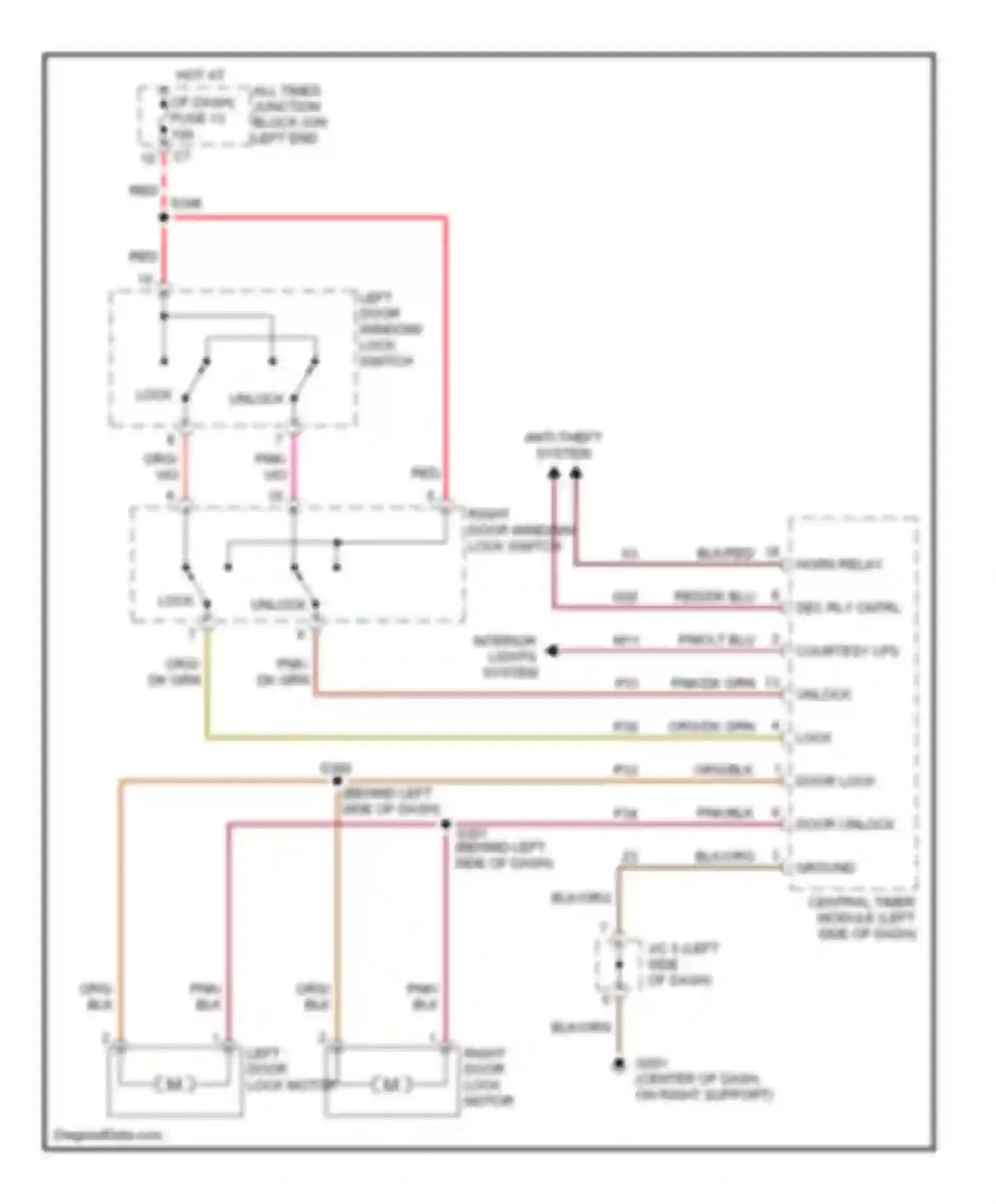Cab & Chassis R3500 Dodge  (1996-2006): Power door lock circuit, with keyless entry