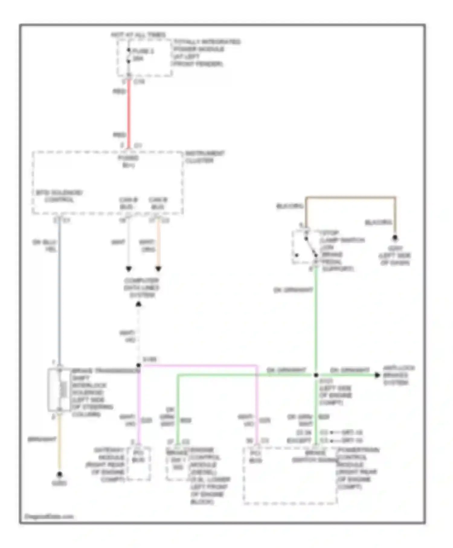 Cab & Chassis R3500 Dodge  (1996-2006): Shift interlock circuit