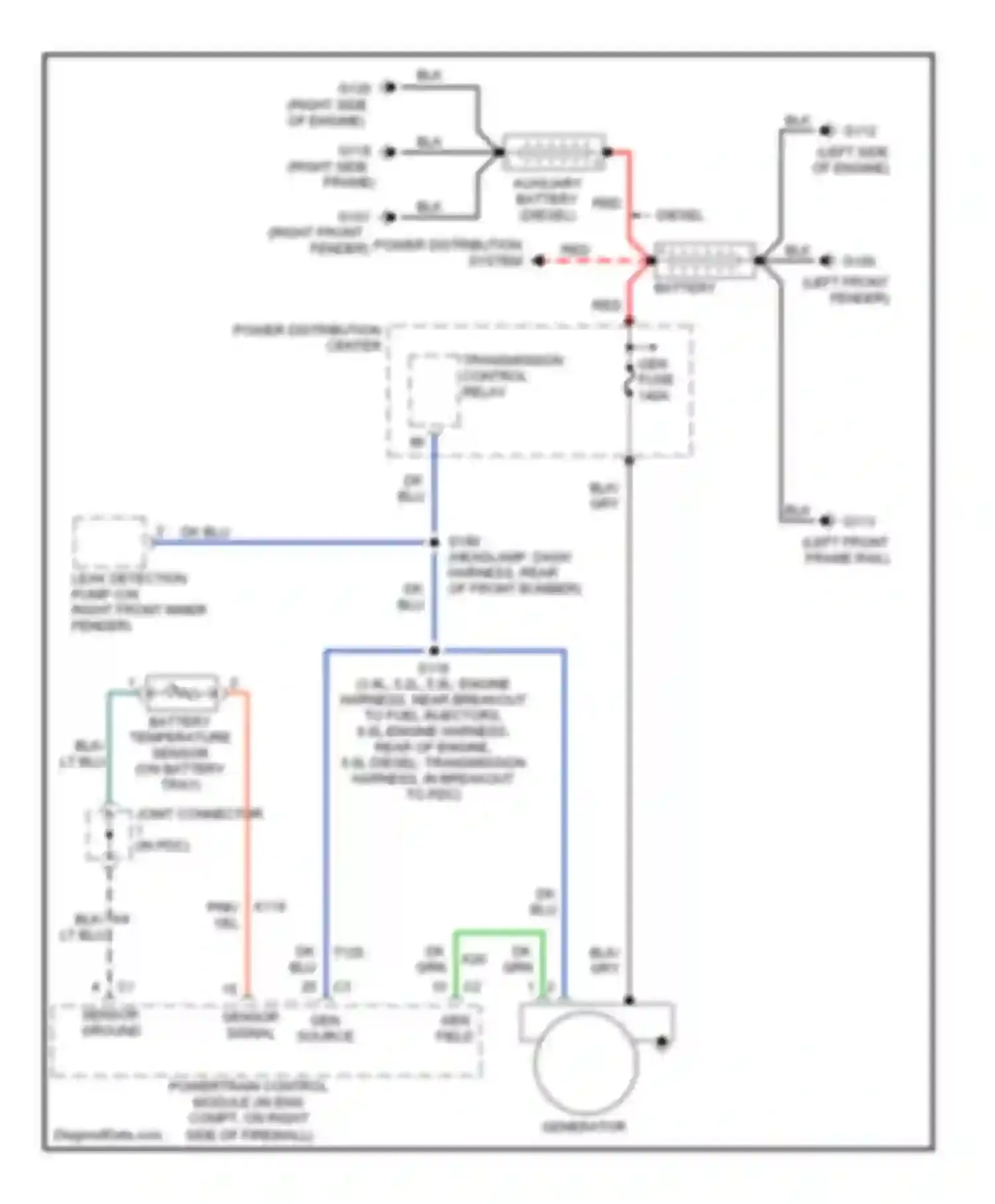 Cab & Chassis R3500 Dodge  (1996-2006): Charging circuit