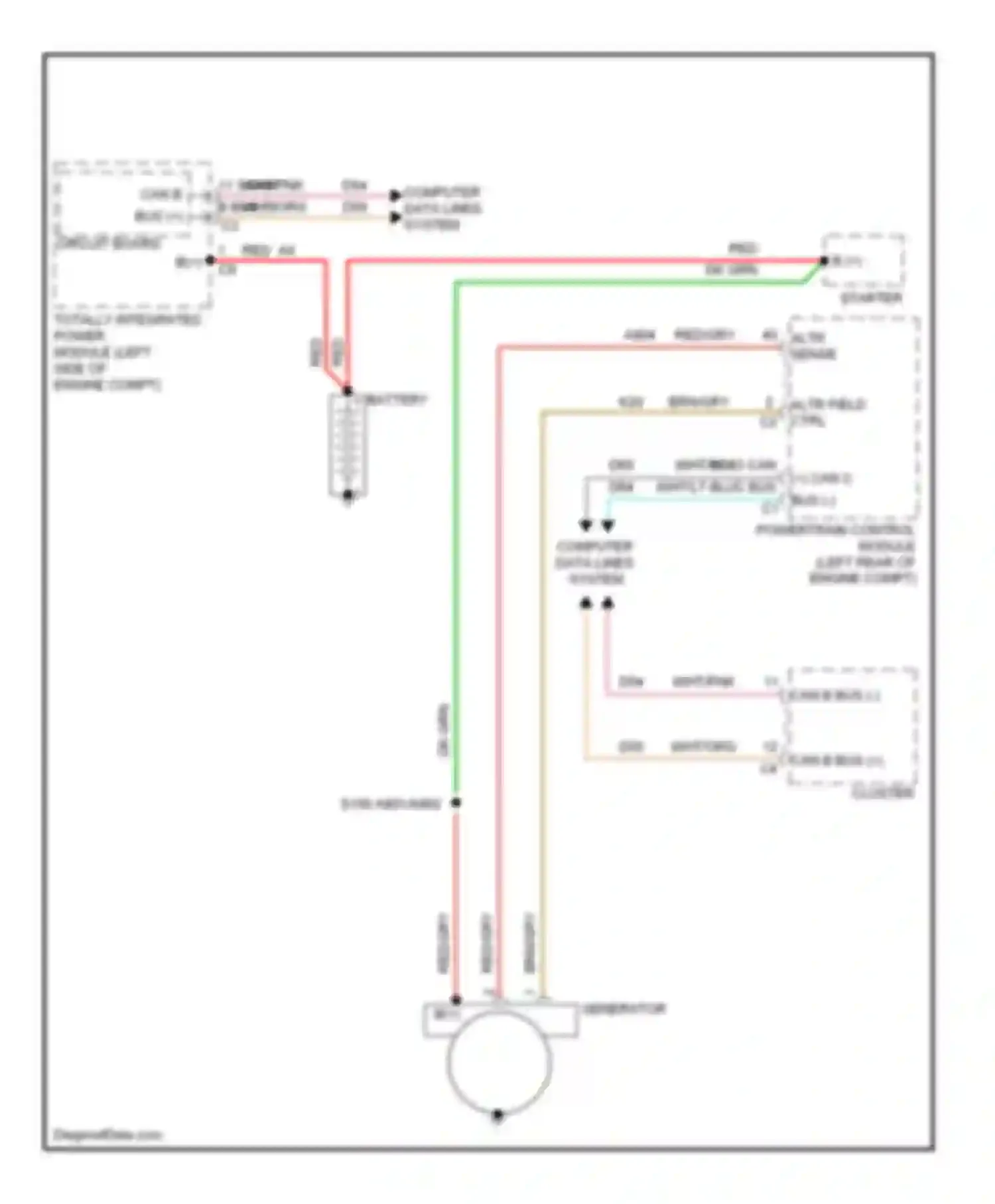Caliber Dodge I facelift (2009-2013): Charging circuit