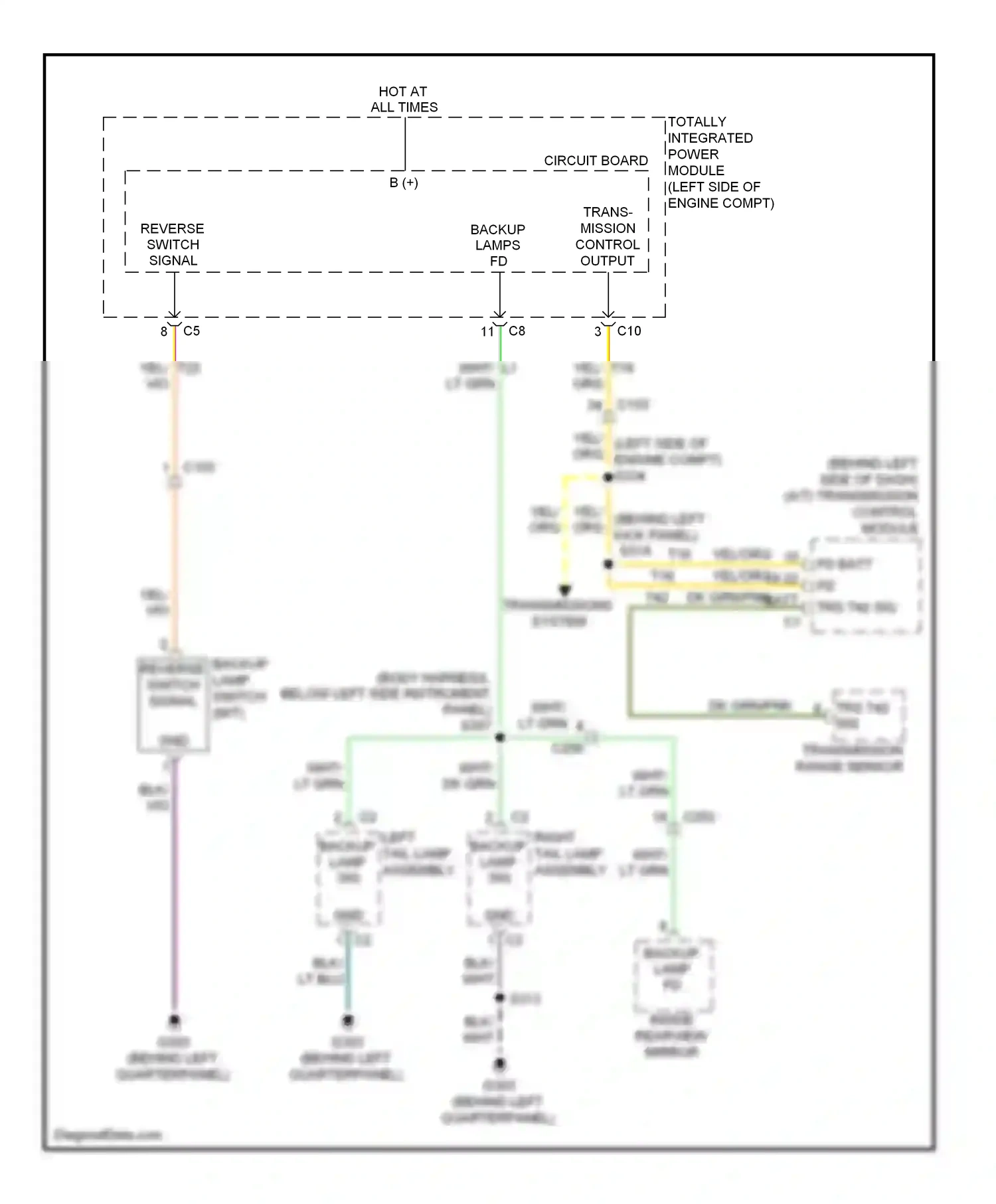 Dodge Caliber I facelift (2009-2013) transmission range sensor wiring diagram  (1 of 4)